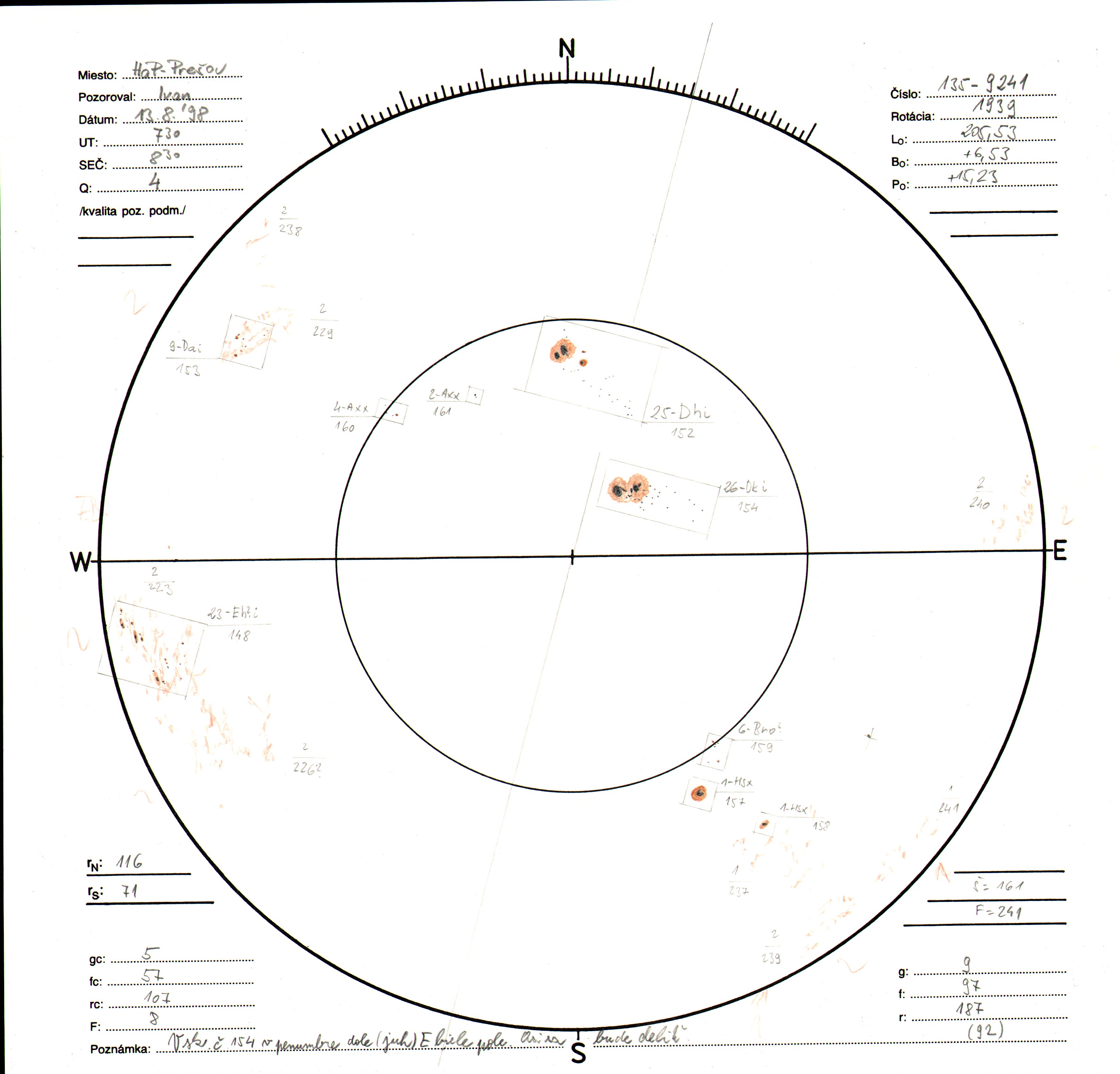 Obrázok zákresu Slnka na deň 13.08.1998