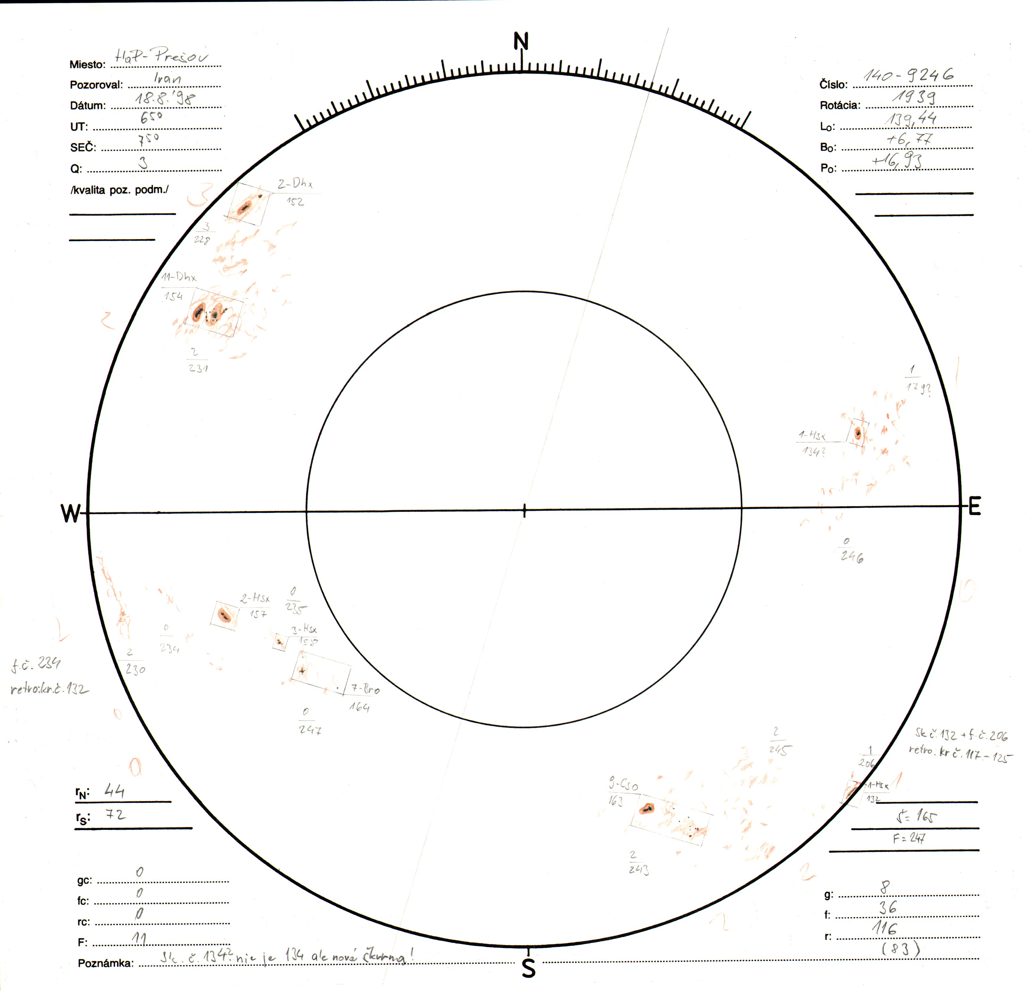 Obrázok zákresu Slnka na deň 18.08.1998