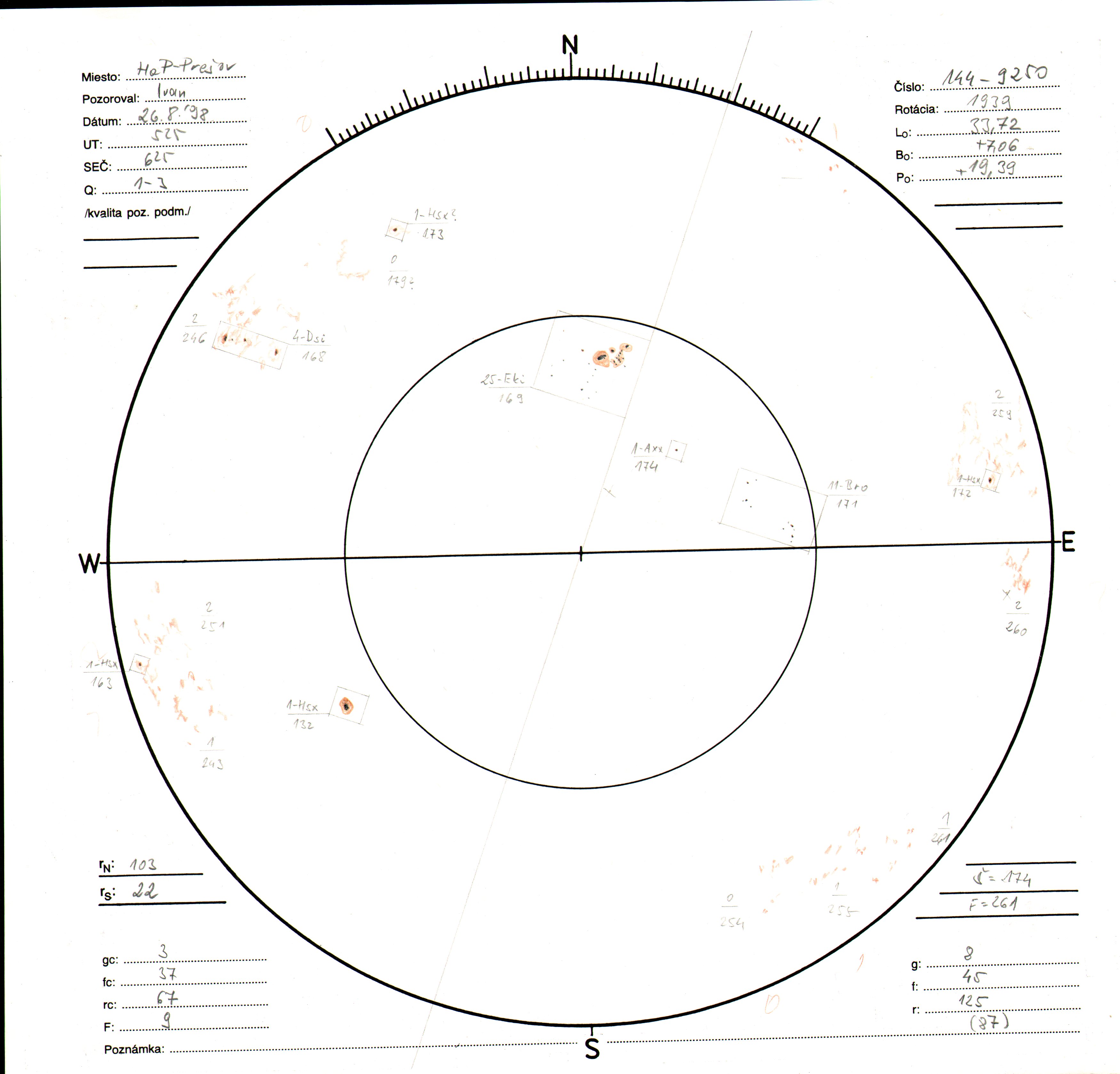 Obrázok zákresu Slnka na deň 26.08.1998