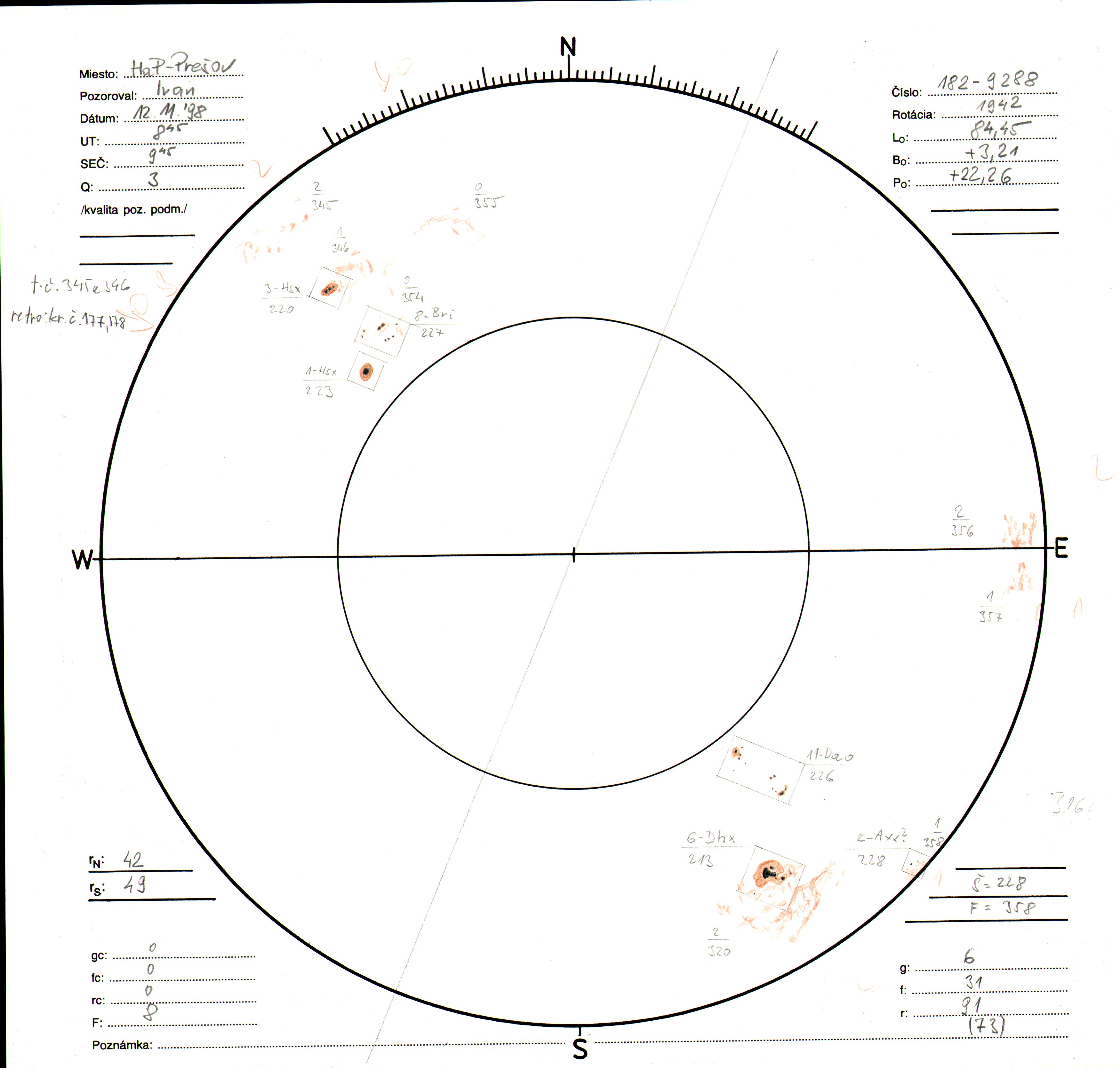Obrázok zákresu Slnka na deň 12.11.1998