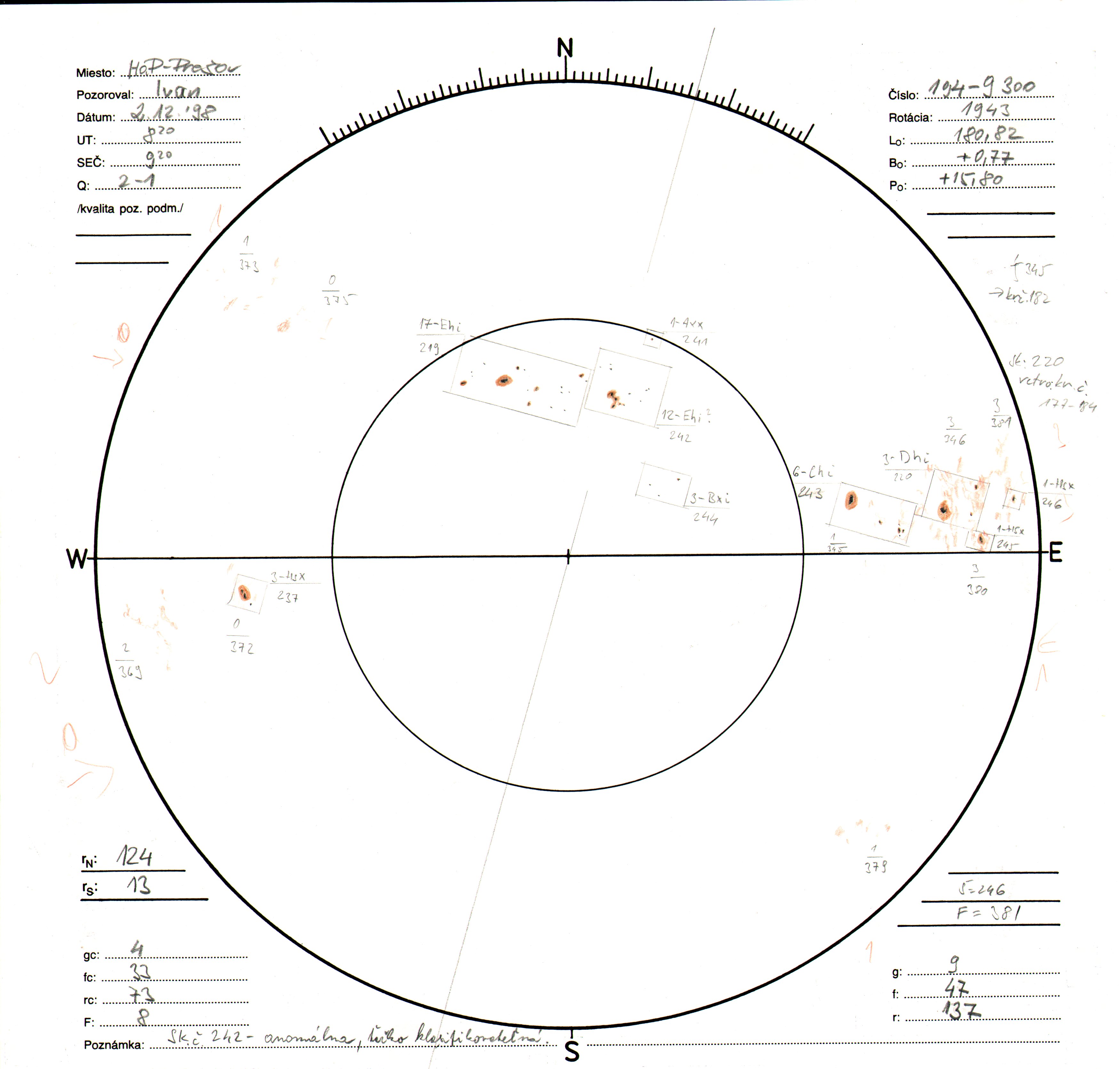 Obrázok zákresu Slnka na deň 02.12.1998