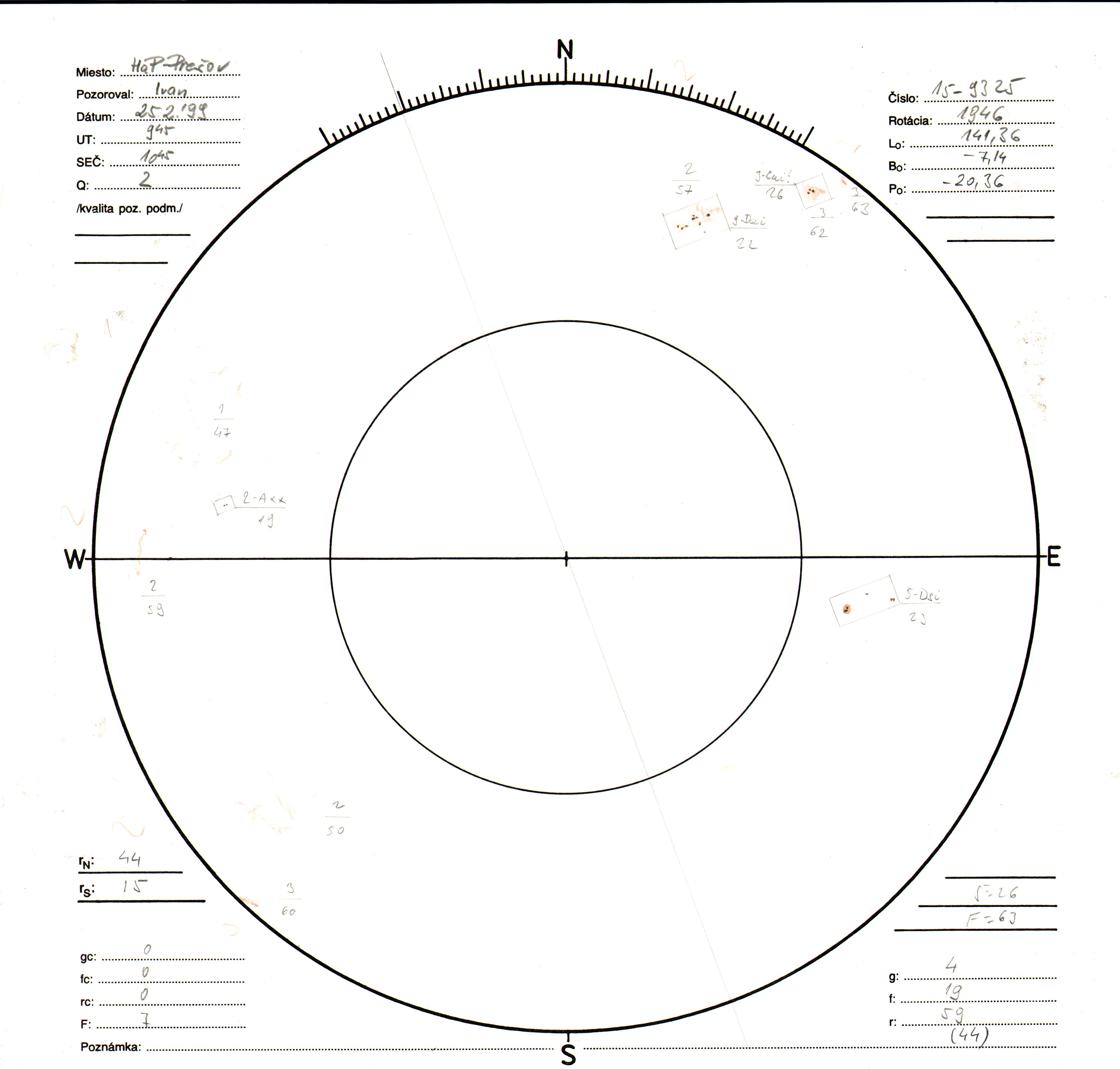 Obrázok zákresu Slnka na deň 25.02.1999