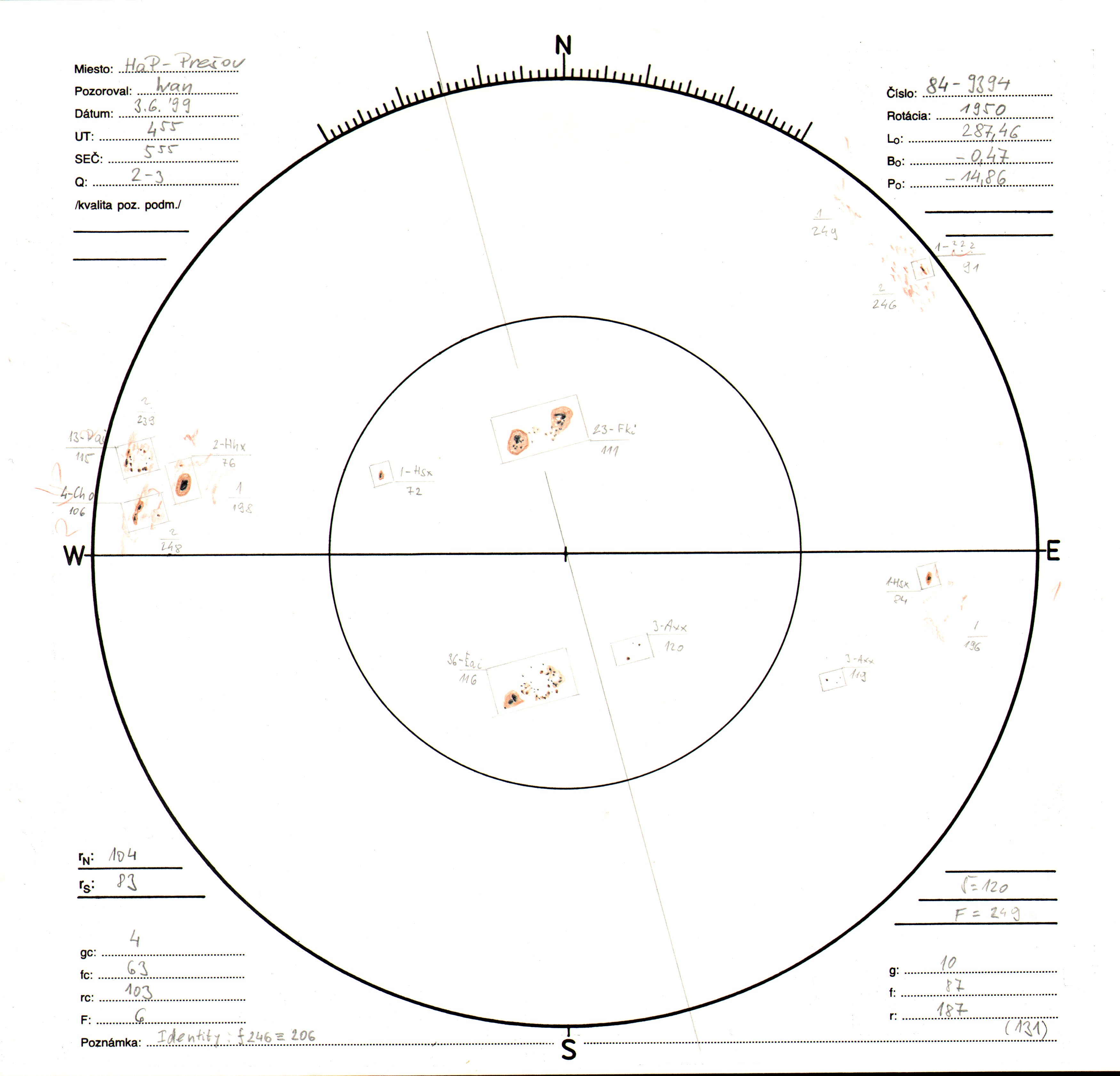 Obrázok zákresu Slnka na deň 03.06.1999