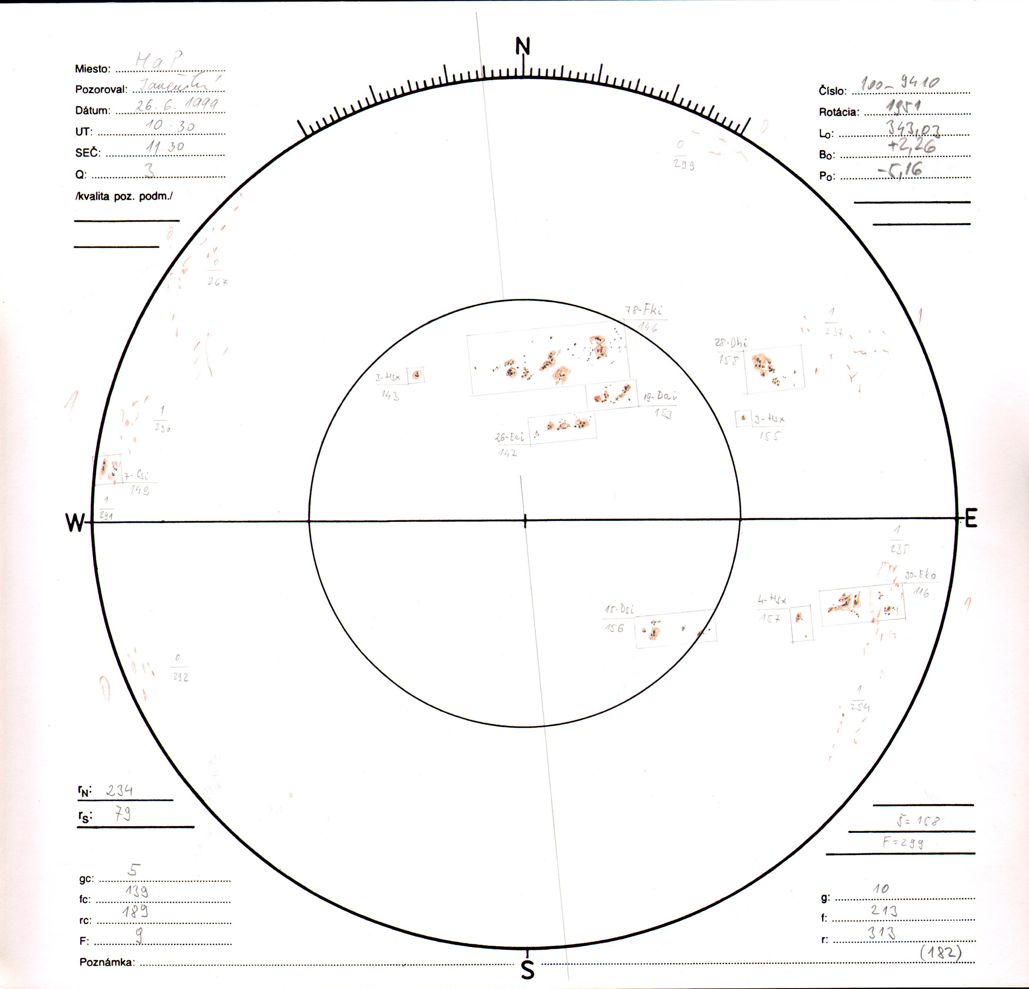 Obrázok zákresu Slnka na deň 26.06.1999
