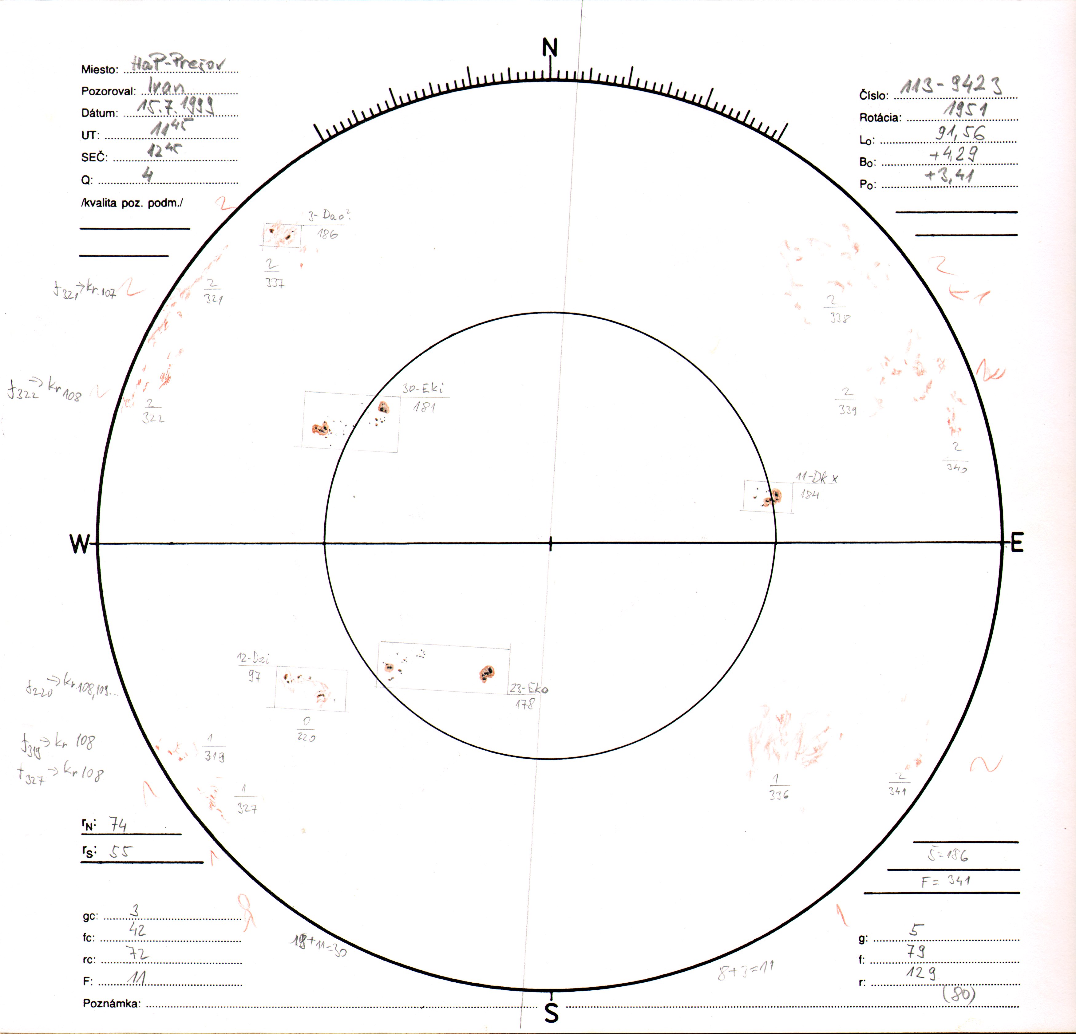 Obrázok zákresu Slnka na deň 15.07.1999
