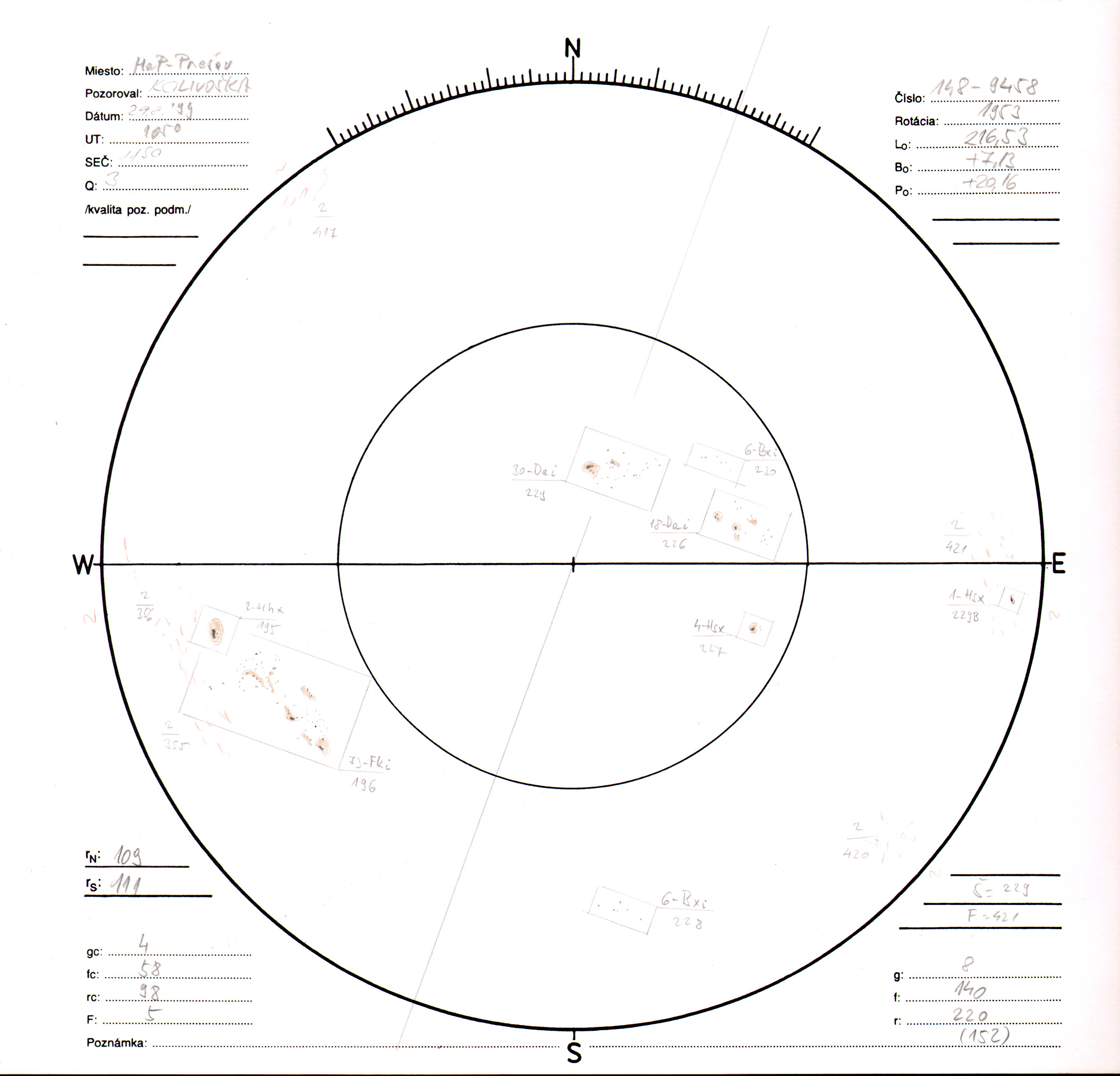 Obrázok zákresu Slnka na deň 29.08.1999