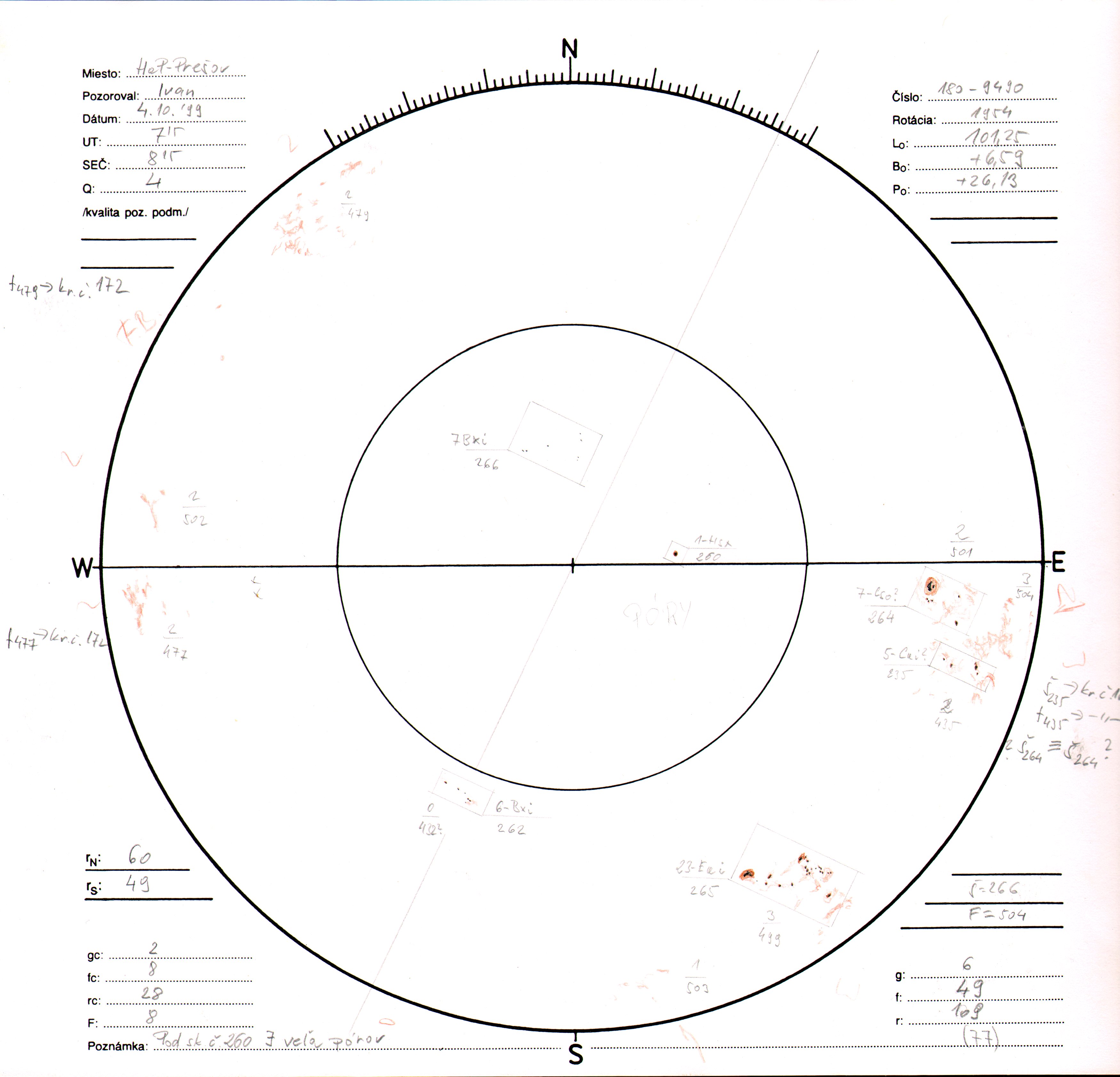 Obrázok zákresu Slnka na deň 04.10.1999