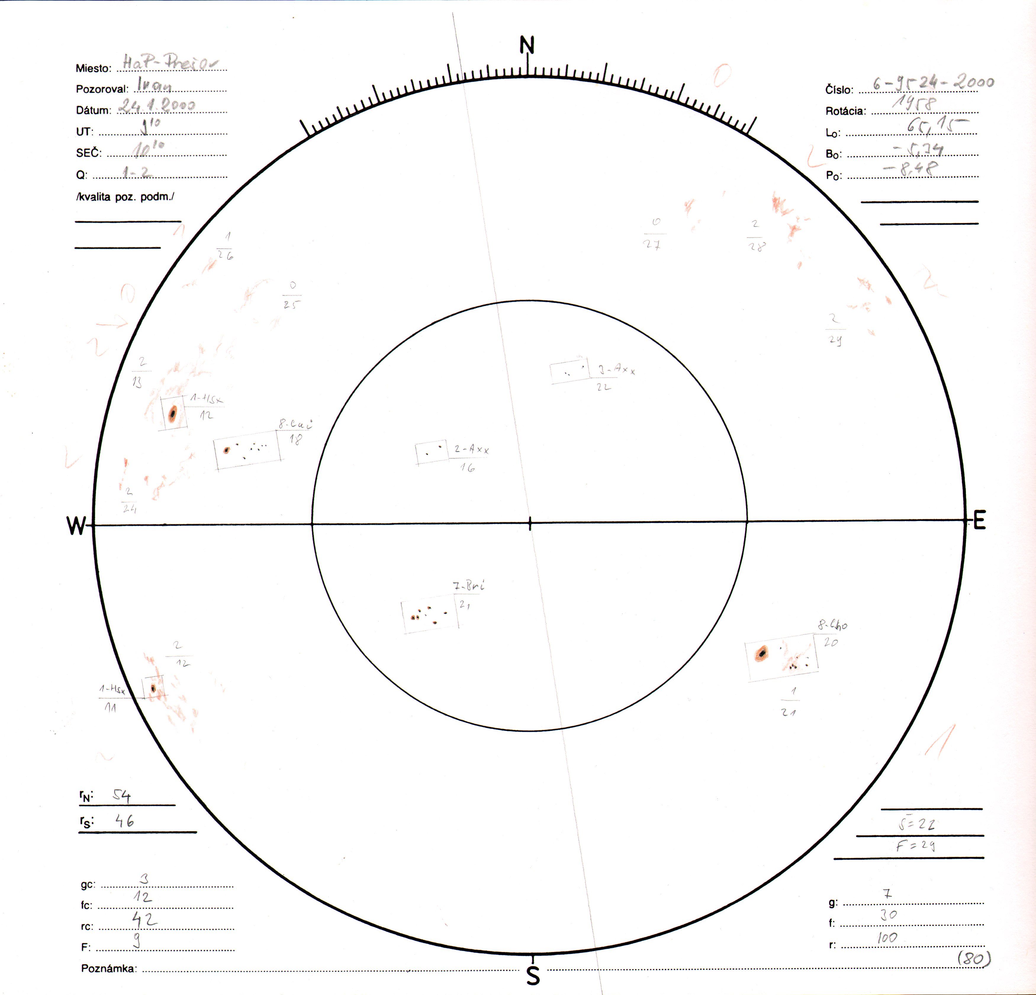 Obrázok zákresu Slnka na deň 24.01.2000