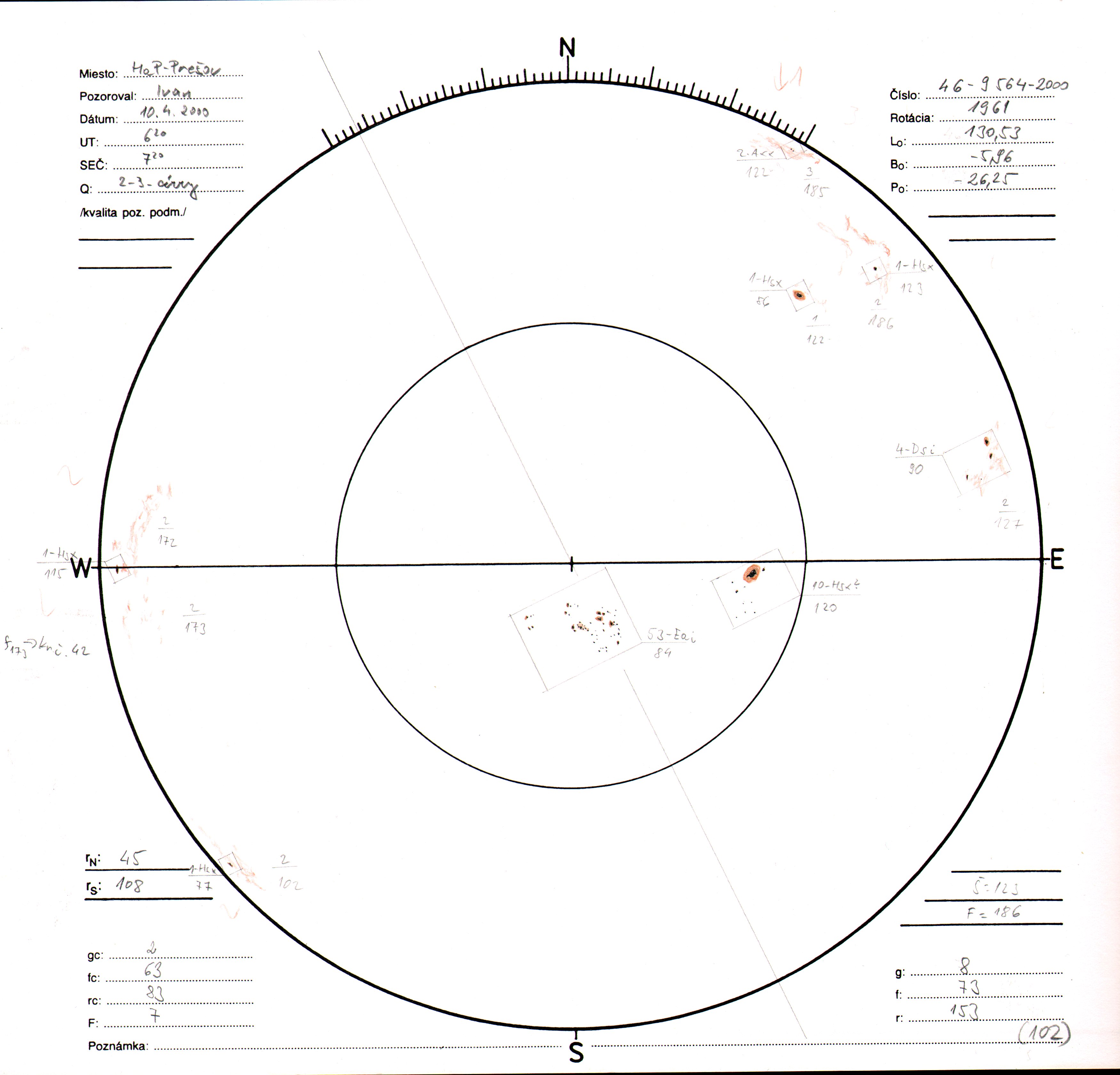 Obrázok zákresu Slnka na deň 10.04.2000