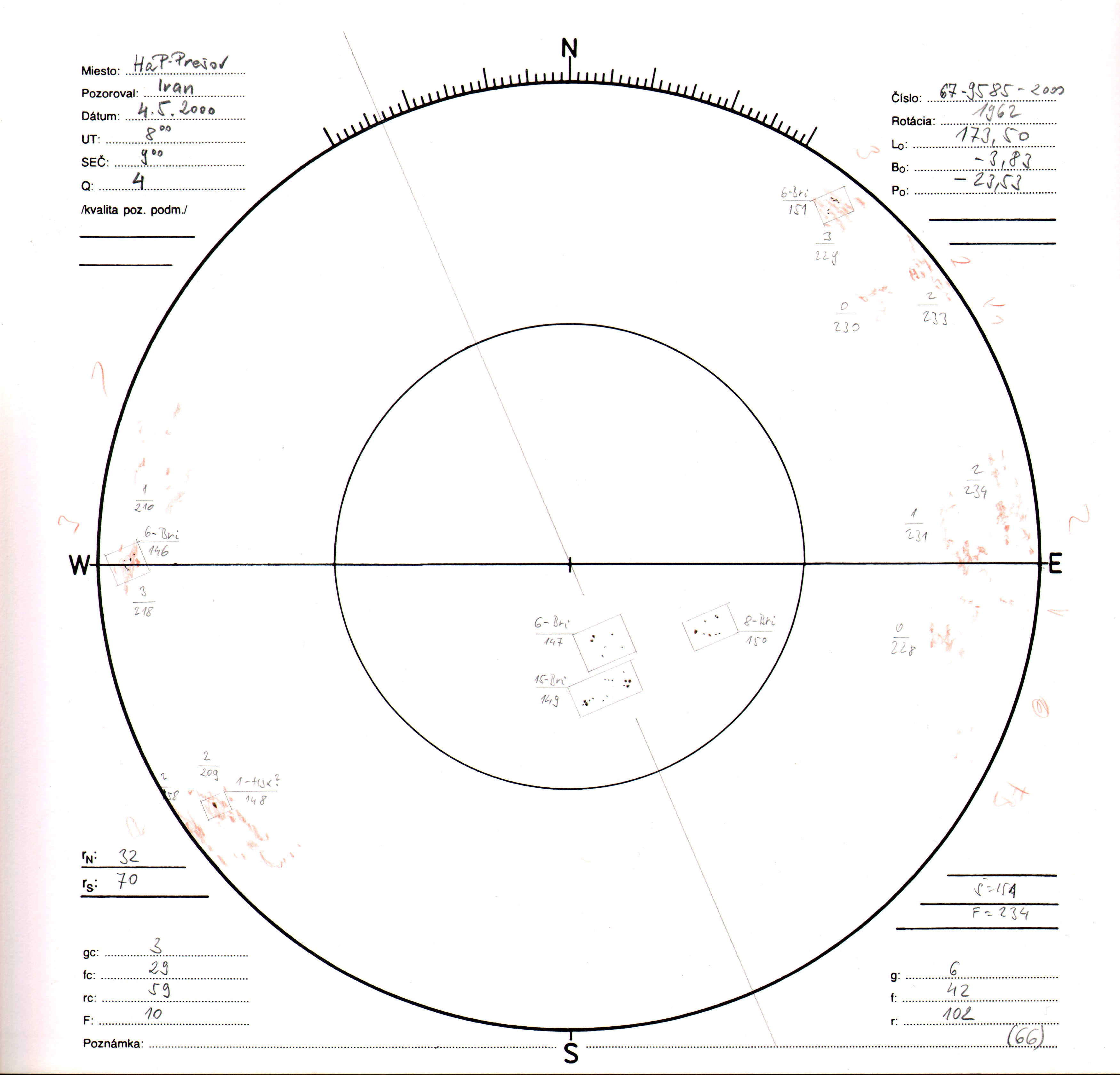 Obrázok zákresu Slnka na deň 04.05.2000