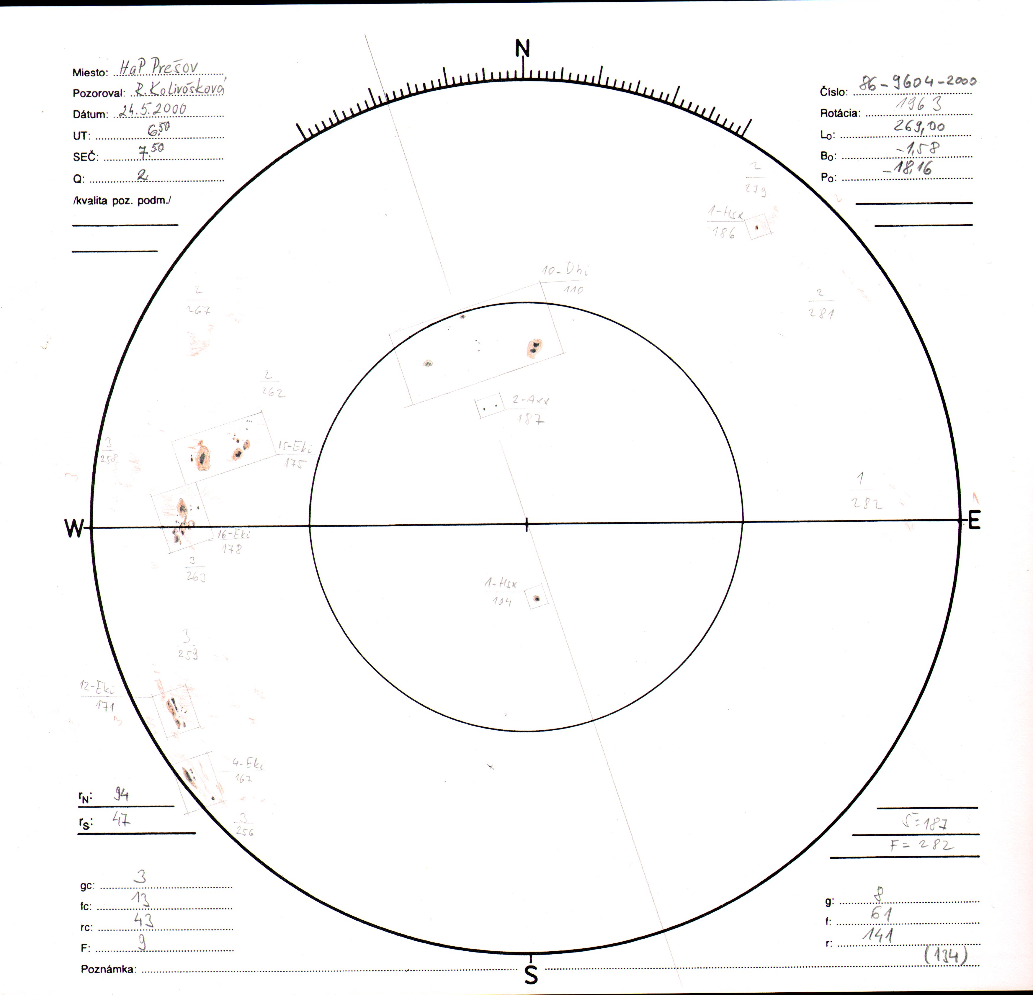 Obrázok zákresu Slnka na deň 24.05.2000