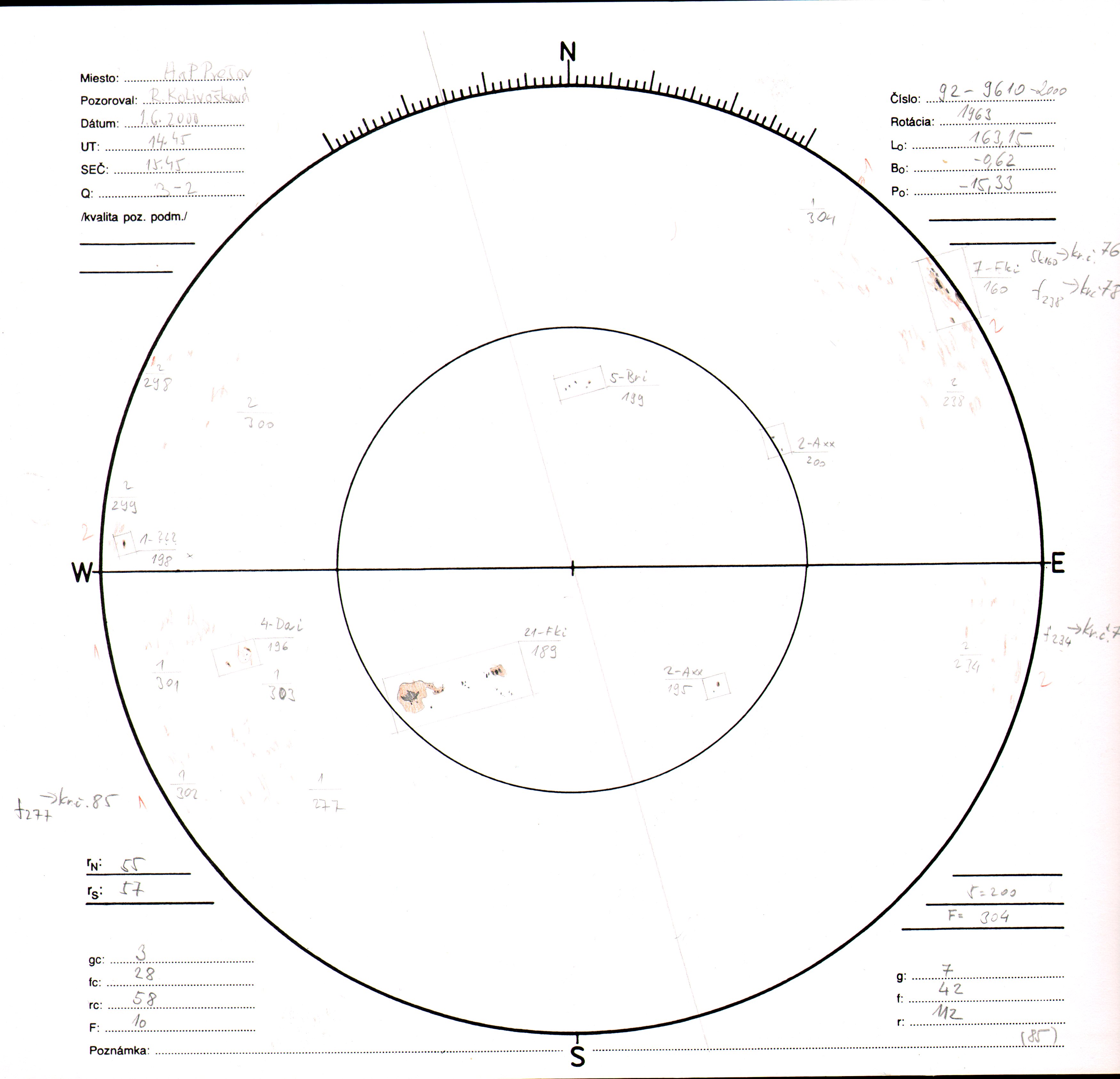 Obrázok zákresu Slnka na deň 01.06.2000