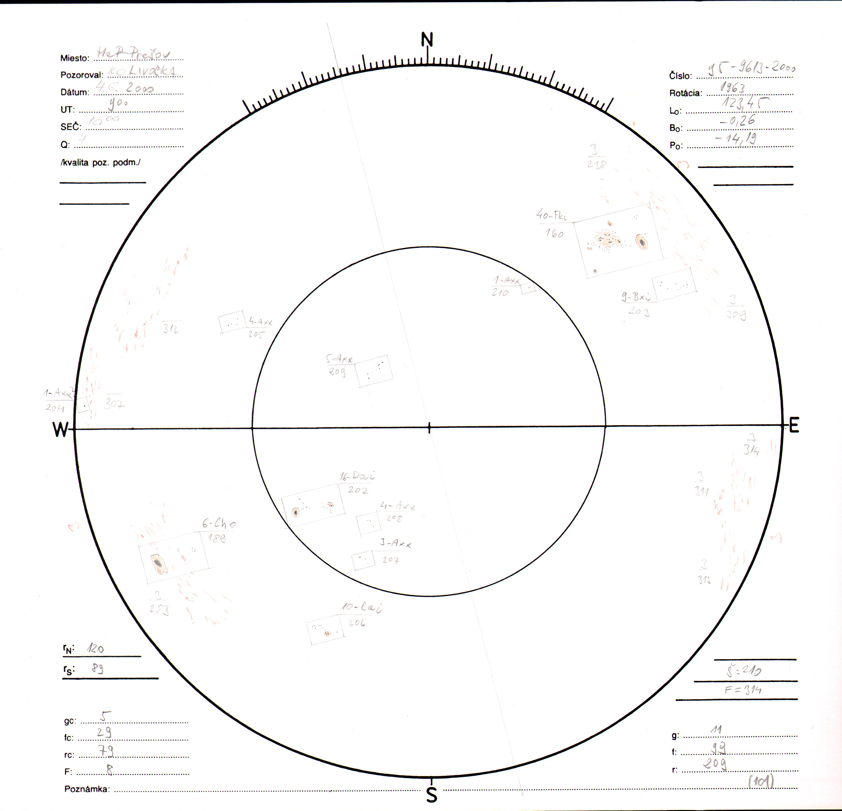 Obrázok zákresu Slnka na deň 04.06.2000