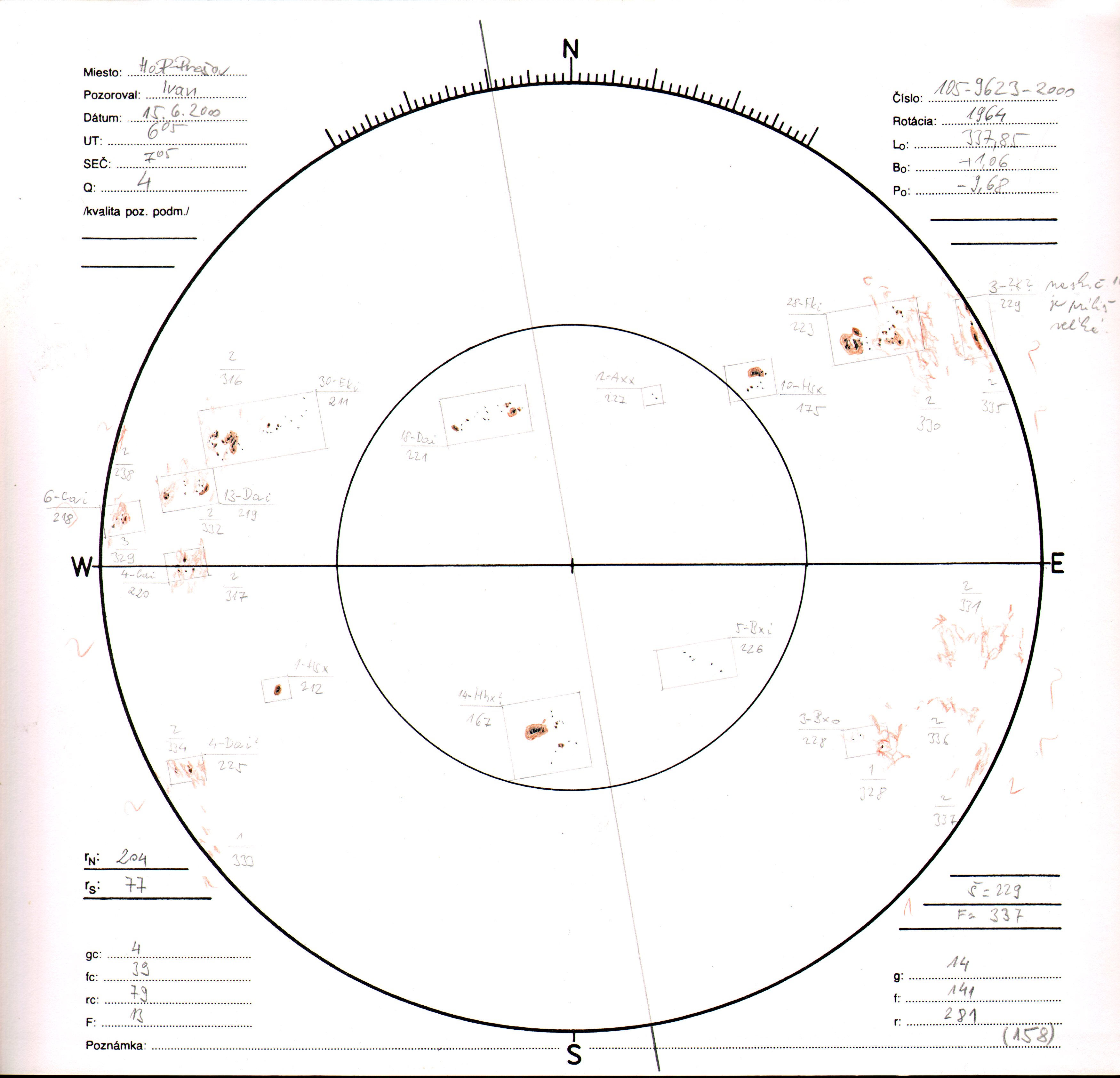 Obrázok zákresu Slnka na deň 15.06.2000