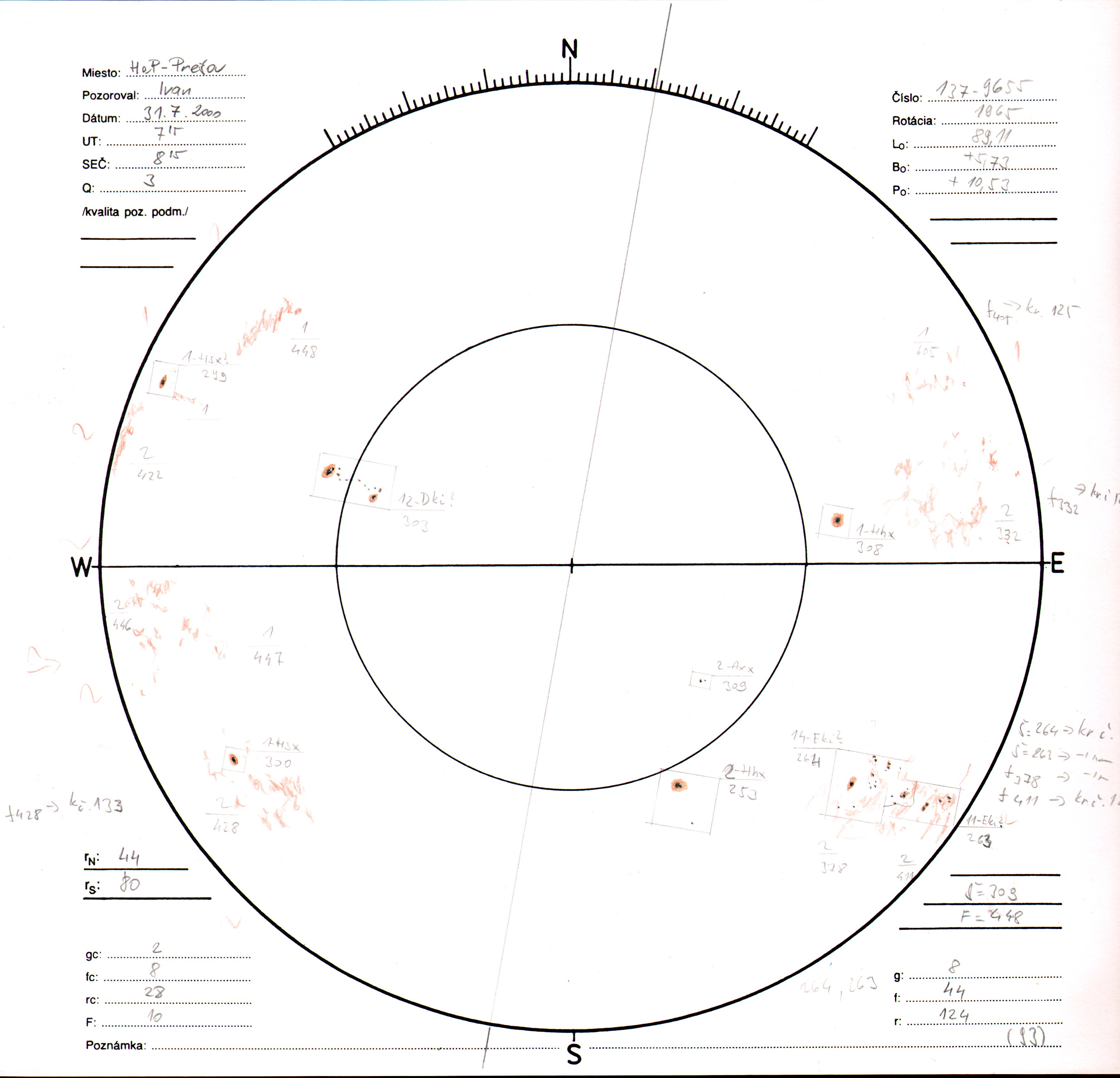 Obrázok zákresu Slnka na deň 31.07.2000