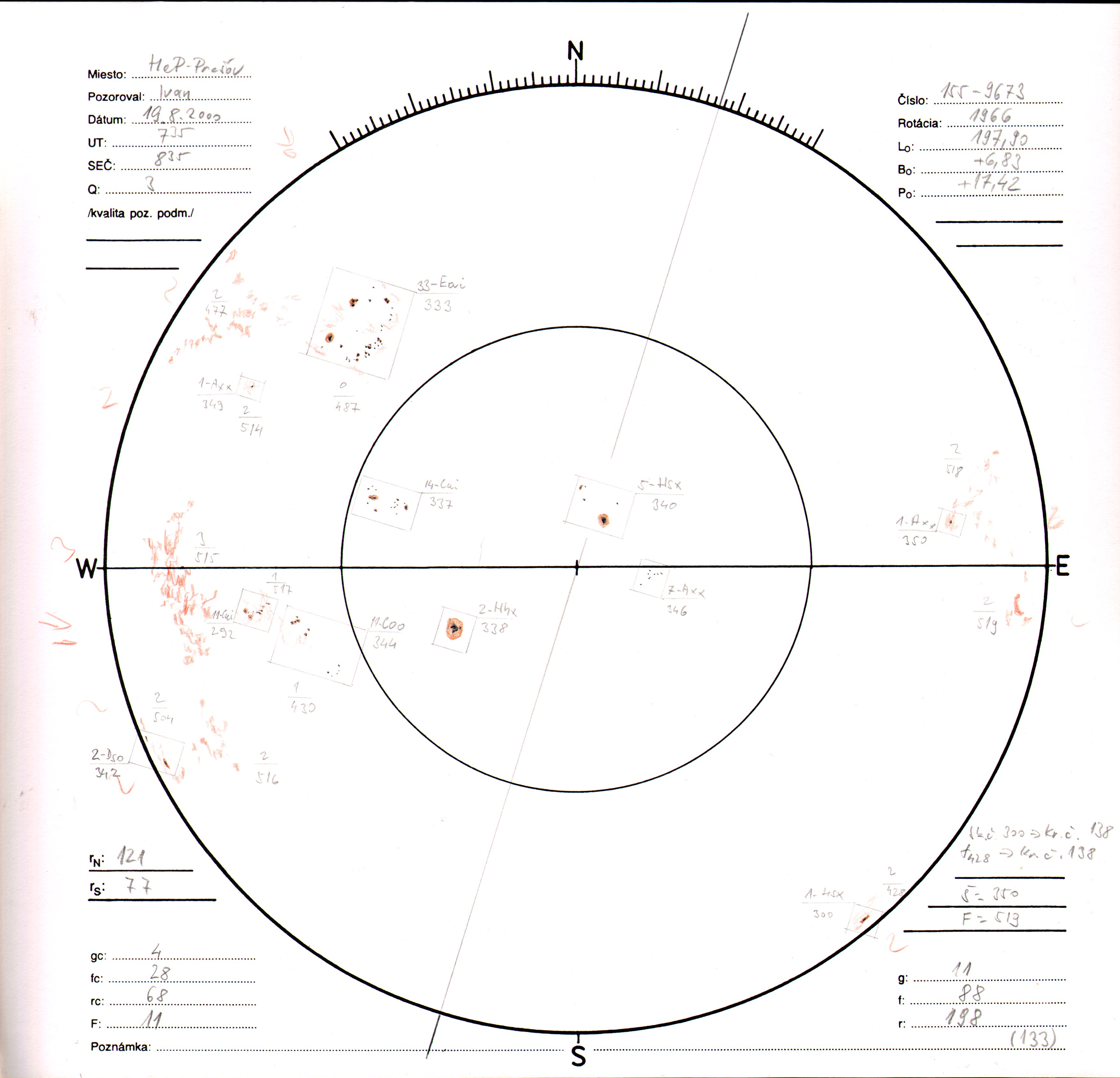 Obrázok zákresu Slnka na deň 19.08.2000