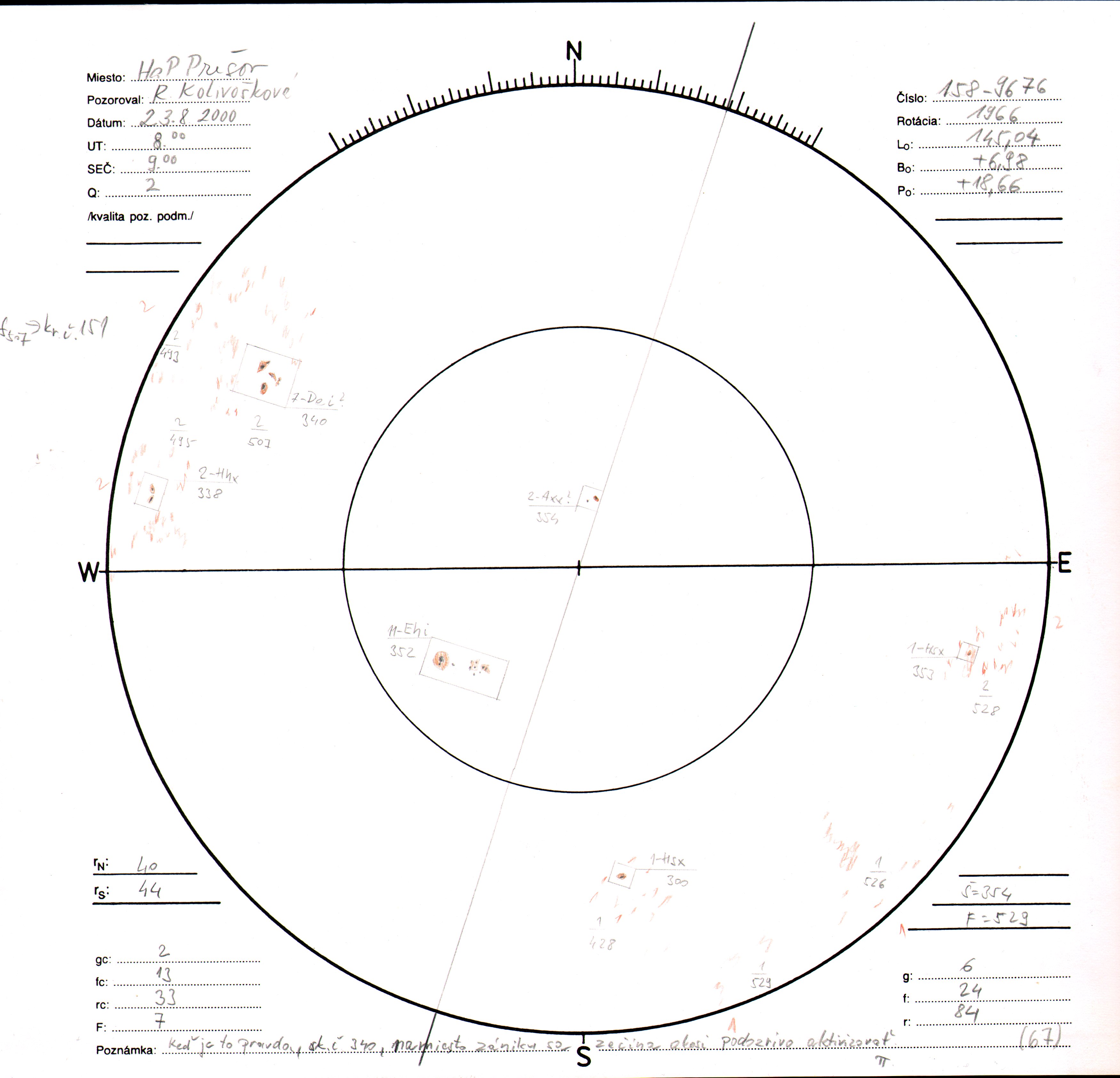 Obrázok zákresu Slnka na deň 23.08.2000