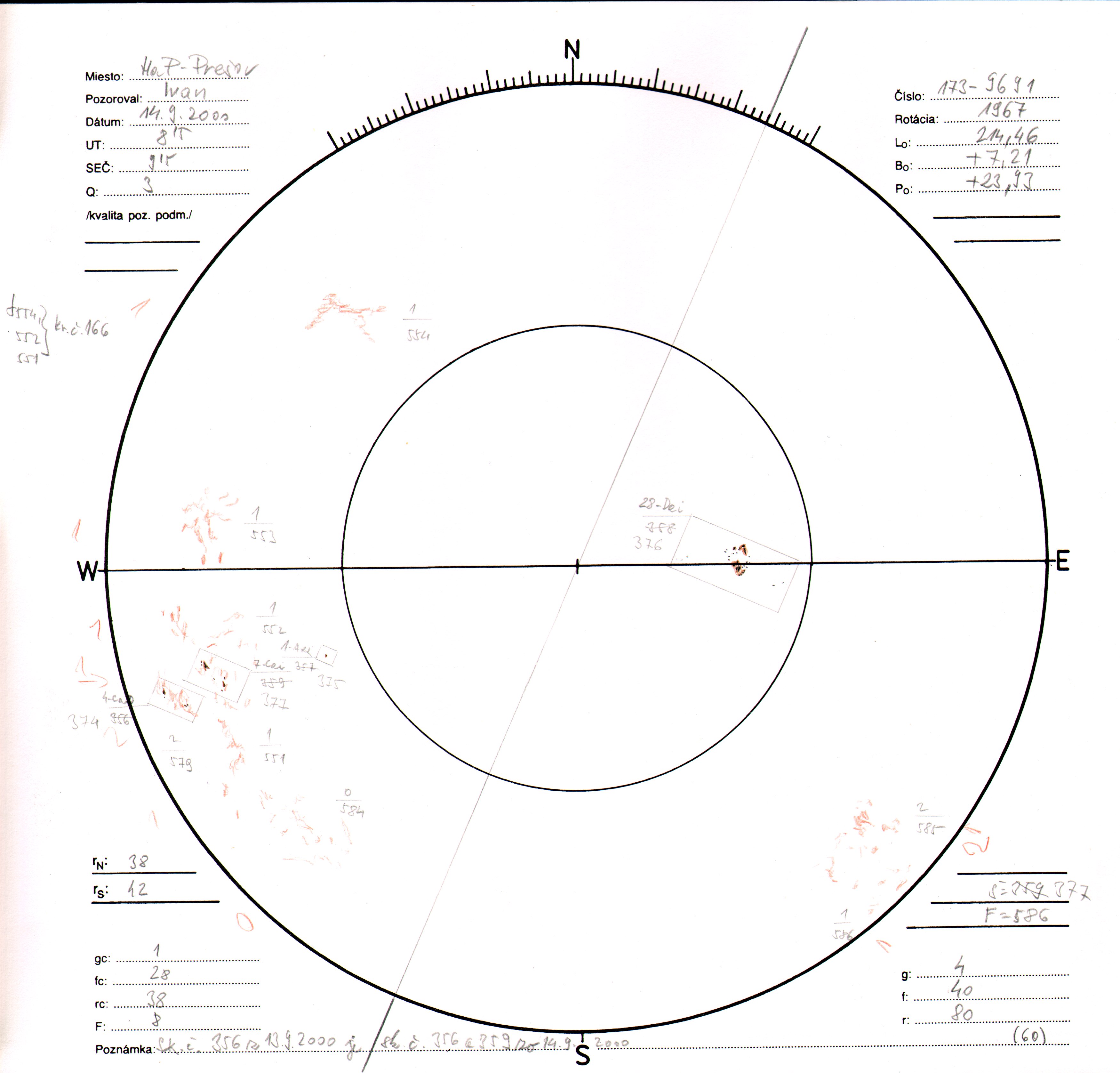 Obrázok zákresu Slnka na deň 14.09.2000