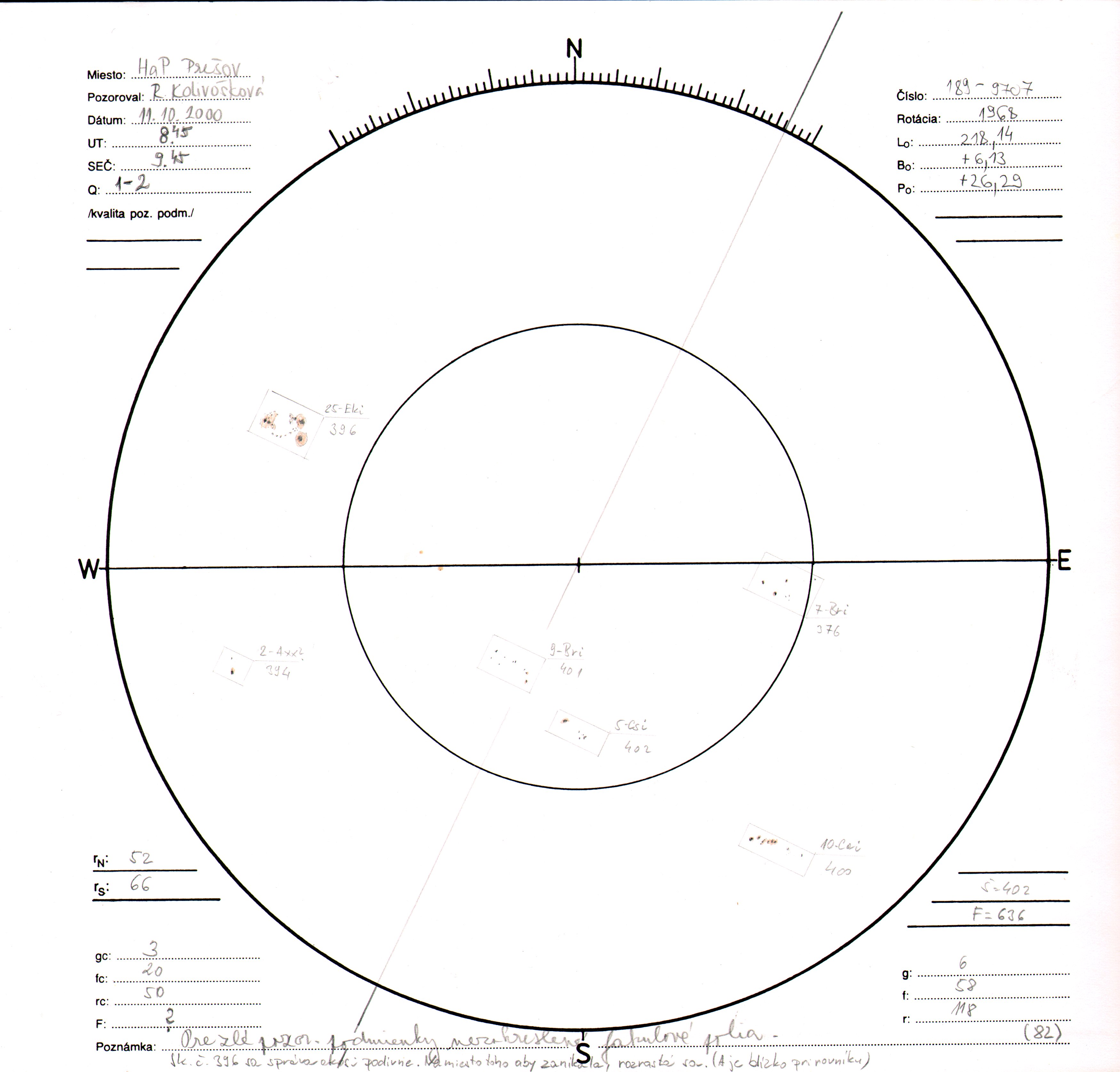 Obrázok zákresu Slnka na deň 11.10.2000