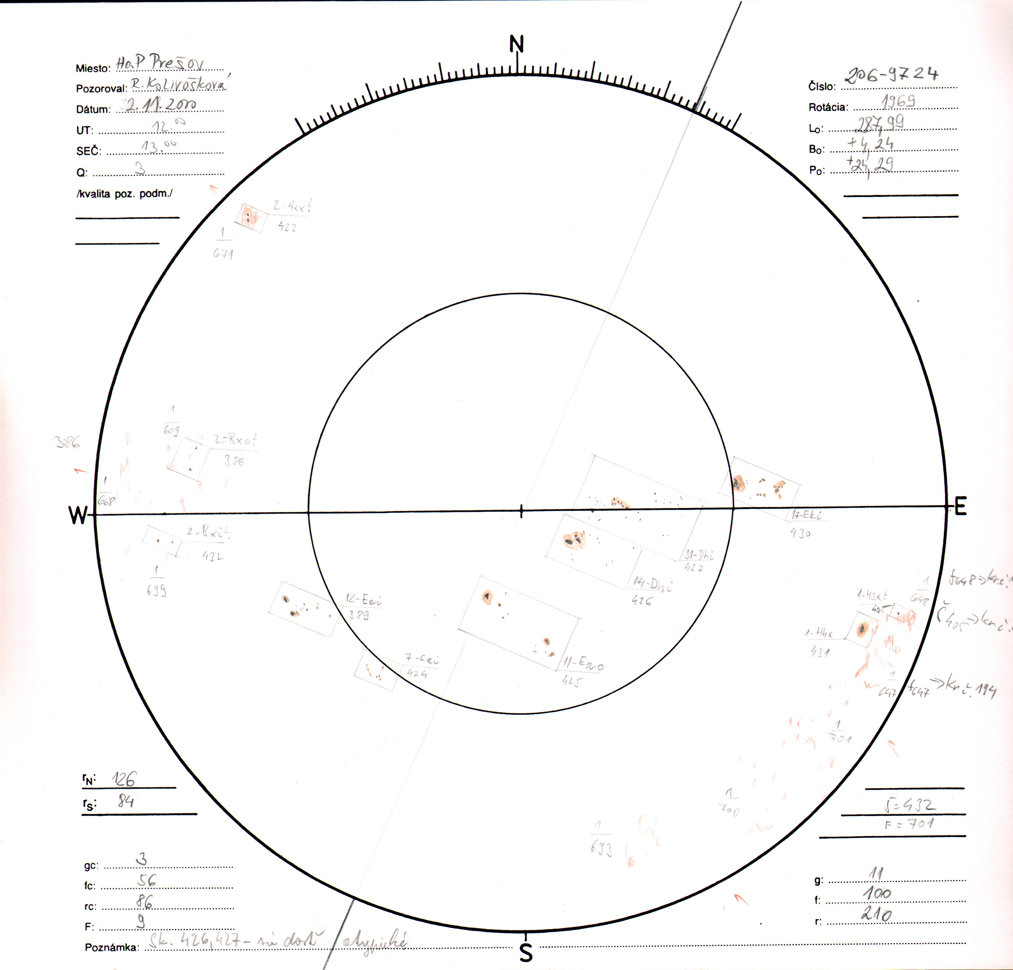 Obrázok zákresu Slnka na deň 02.11.2000