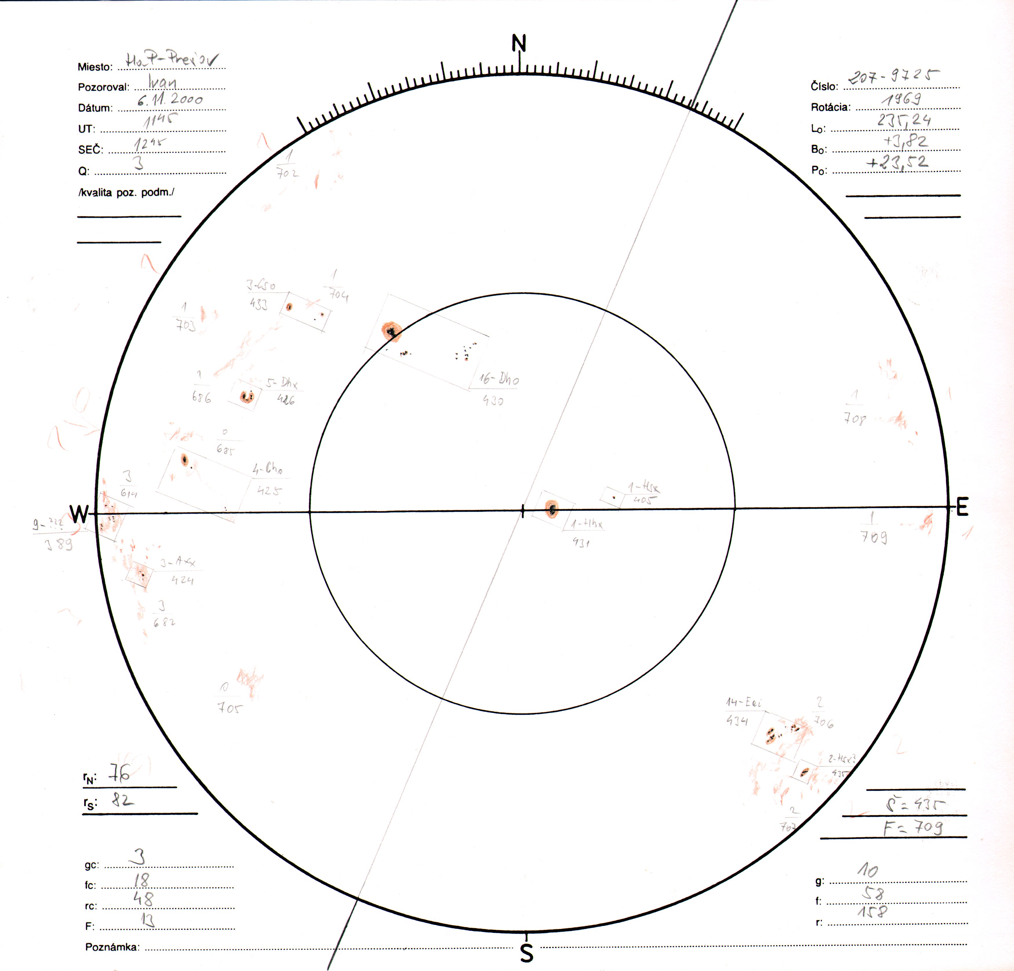 Obrázok zákresu Slnka na deň 06.11.2000