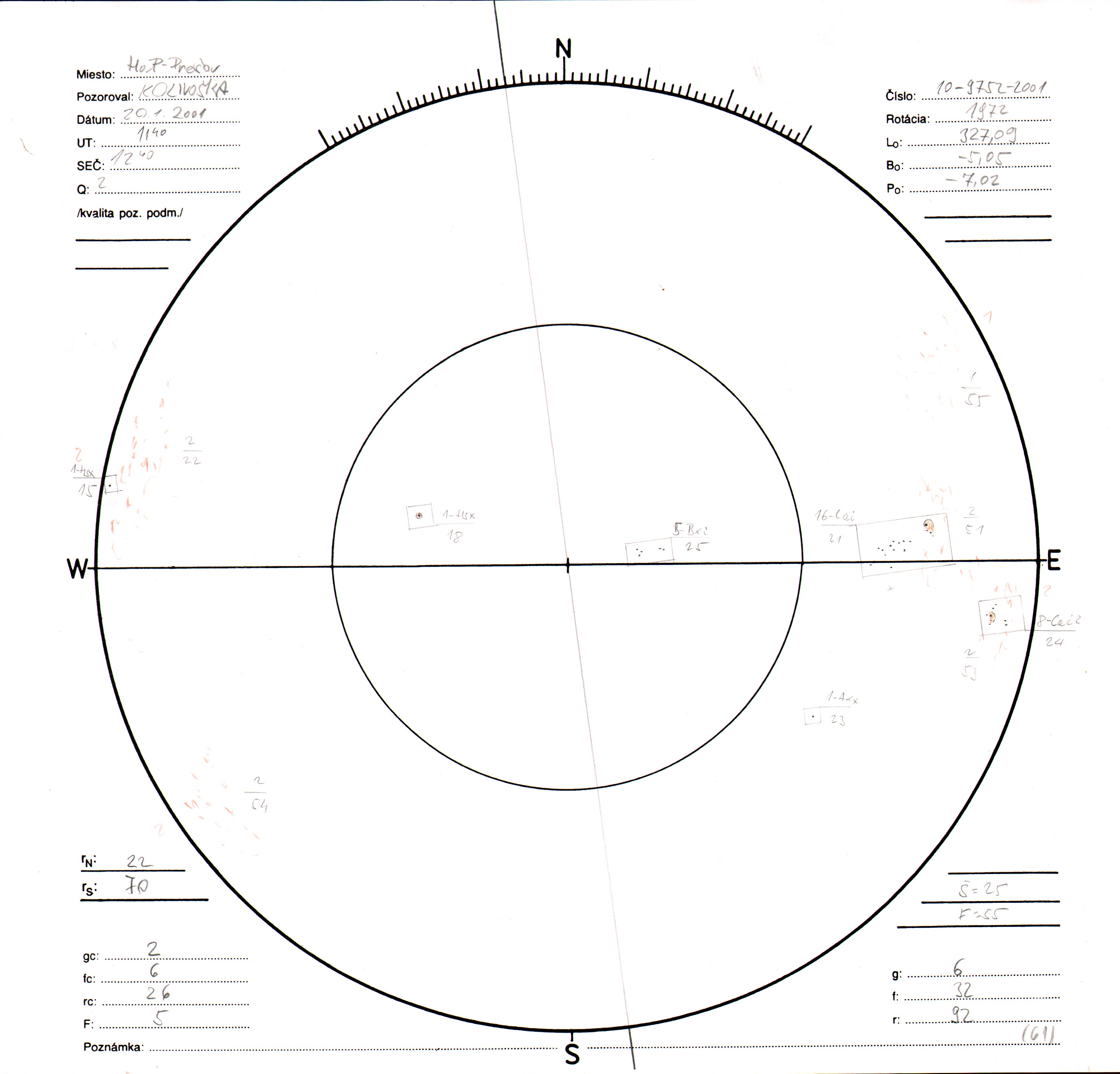 Obrázok zákresu Slnka na deň 20.01.2001