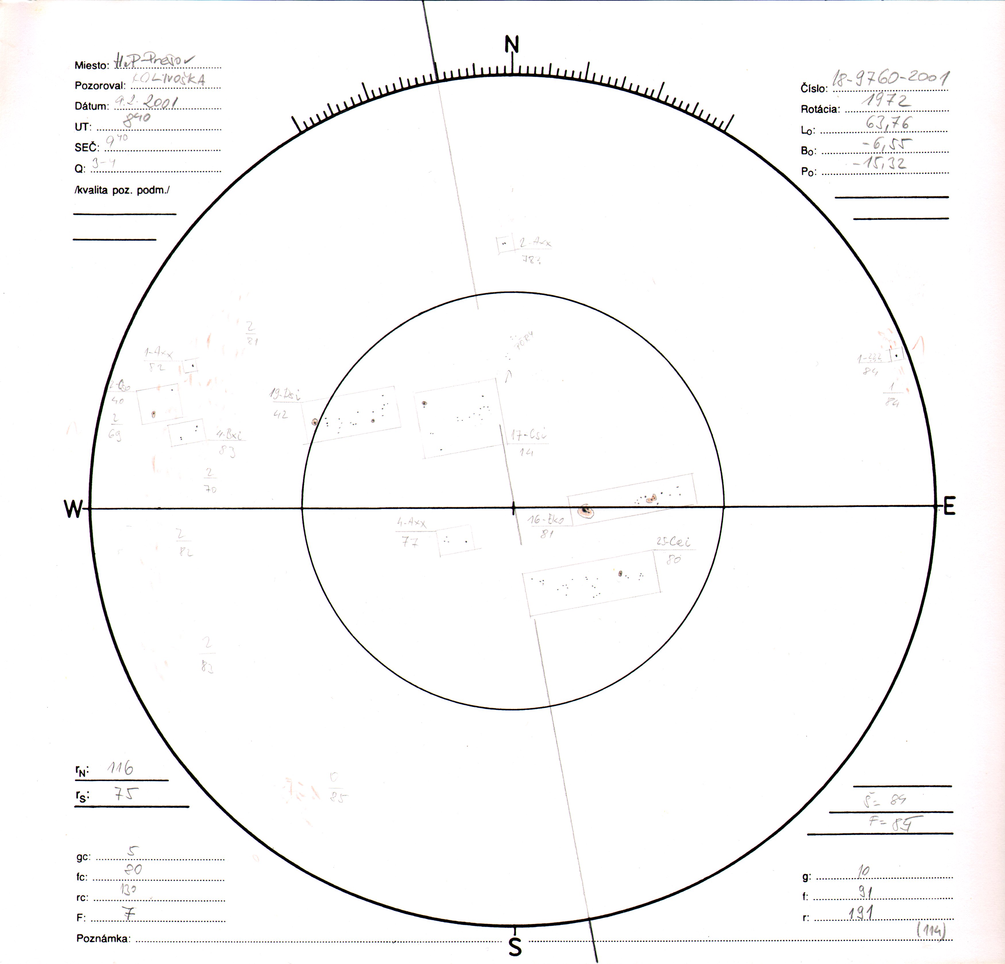 Obrázok zákresu Slnka na deň 09.02.2001