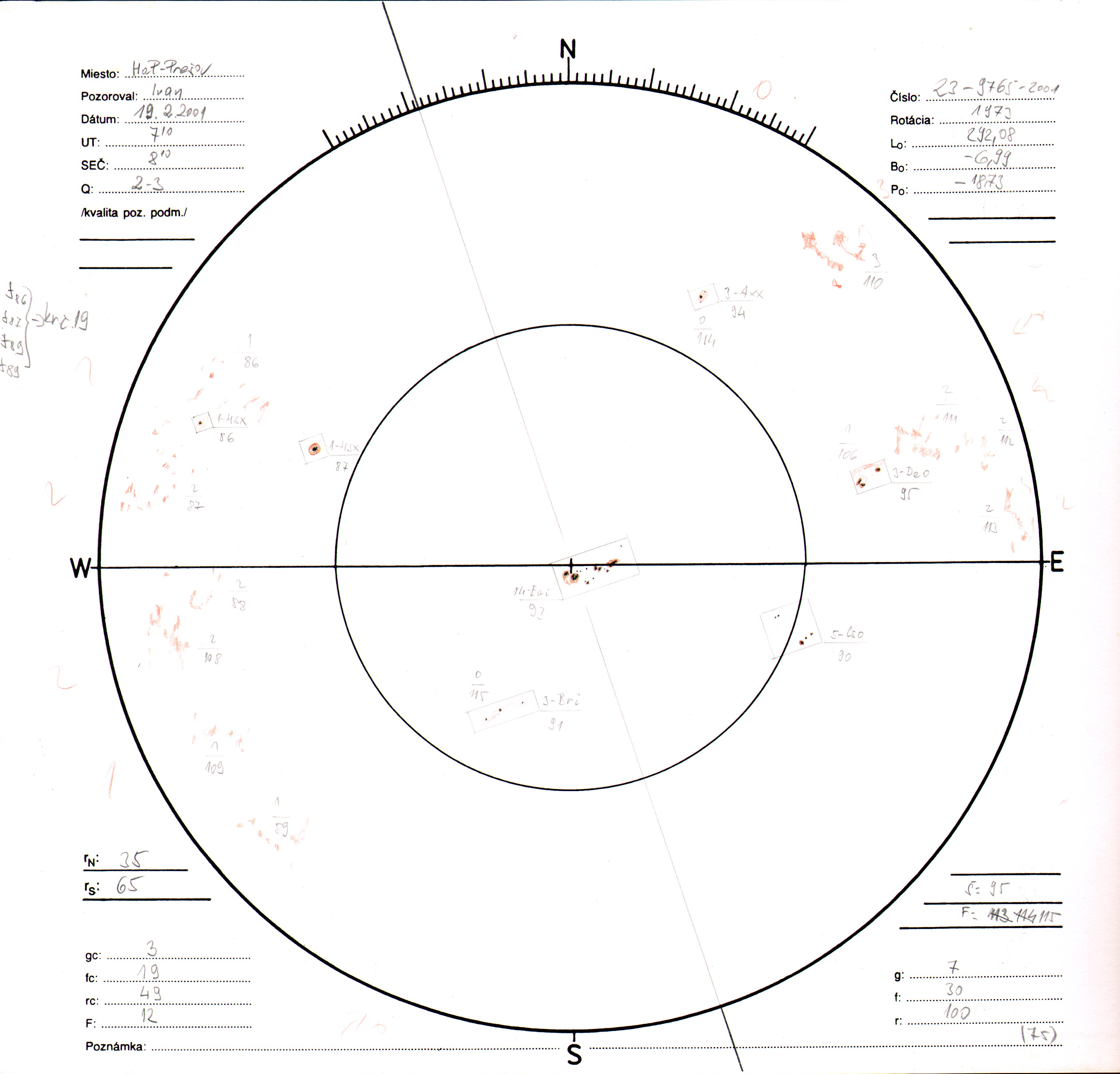 Obrázok zákresu Slnka na deň 19.02.2001