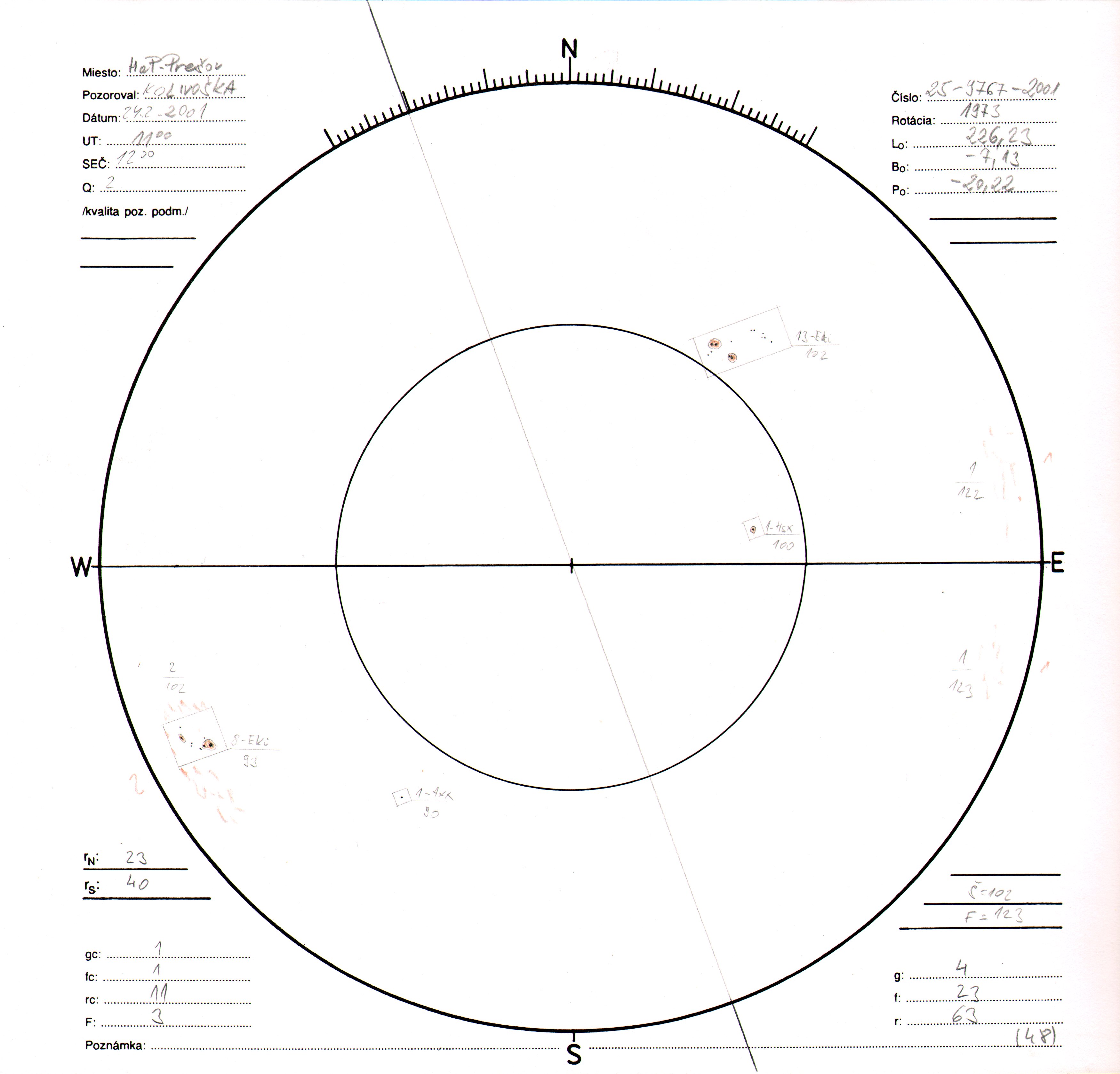 Obrázok zákresu Slnka na deň 24.02.2001