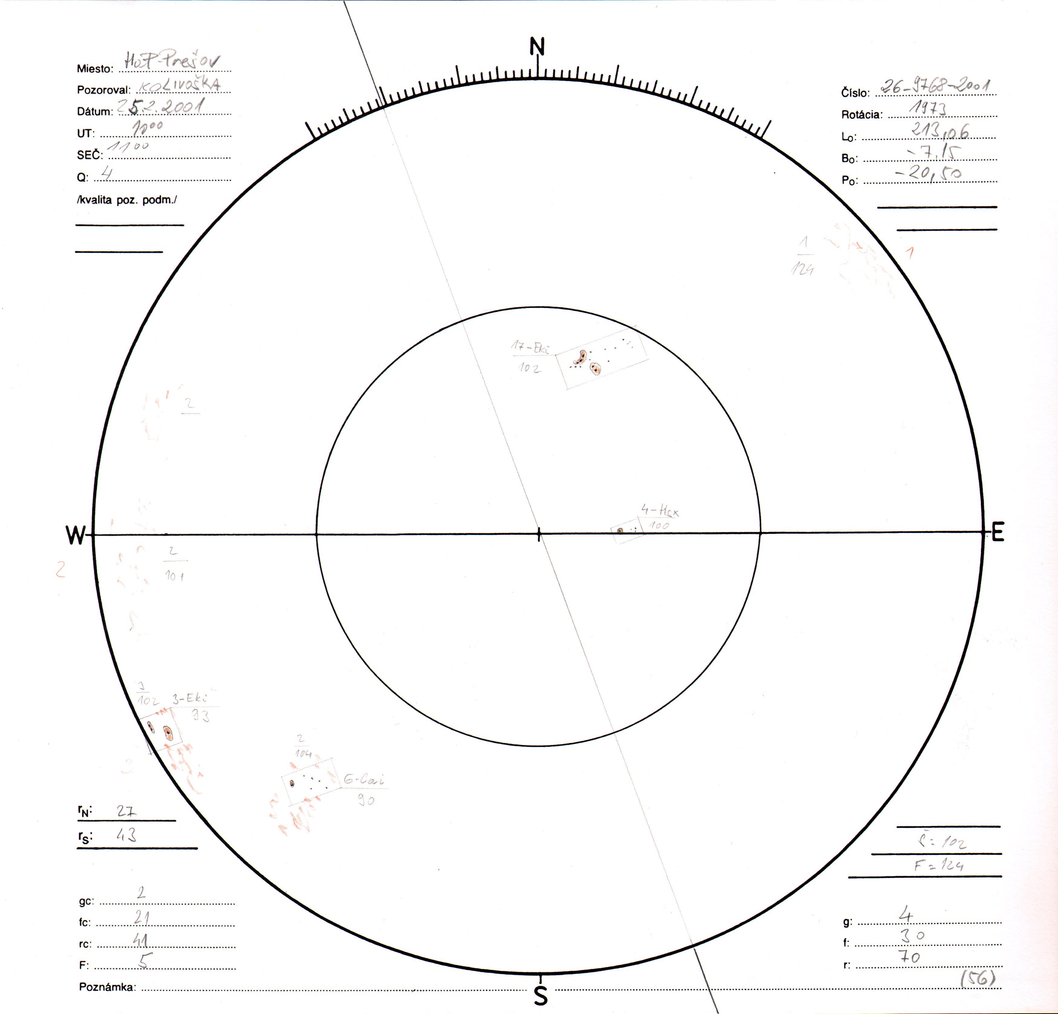 Obrázok zákresu Slnka na deň 25.02.2001