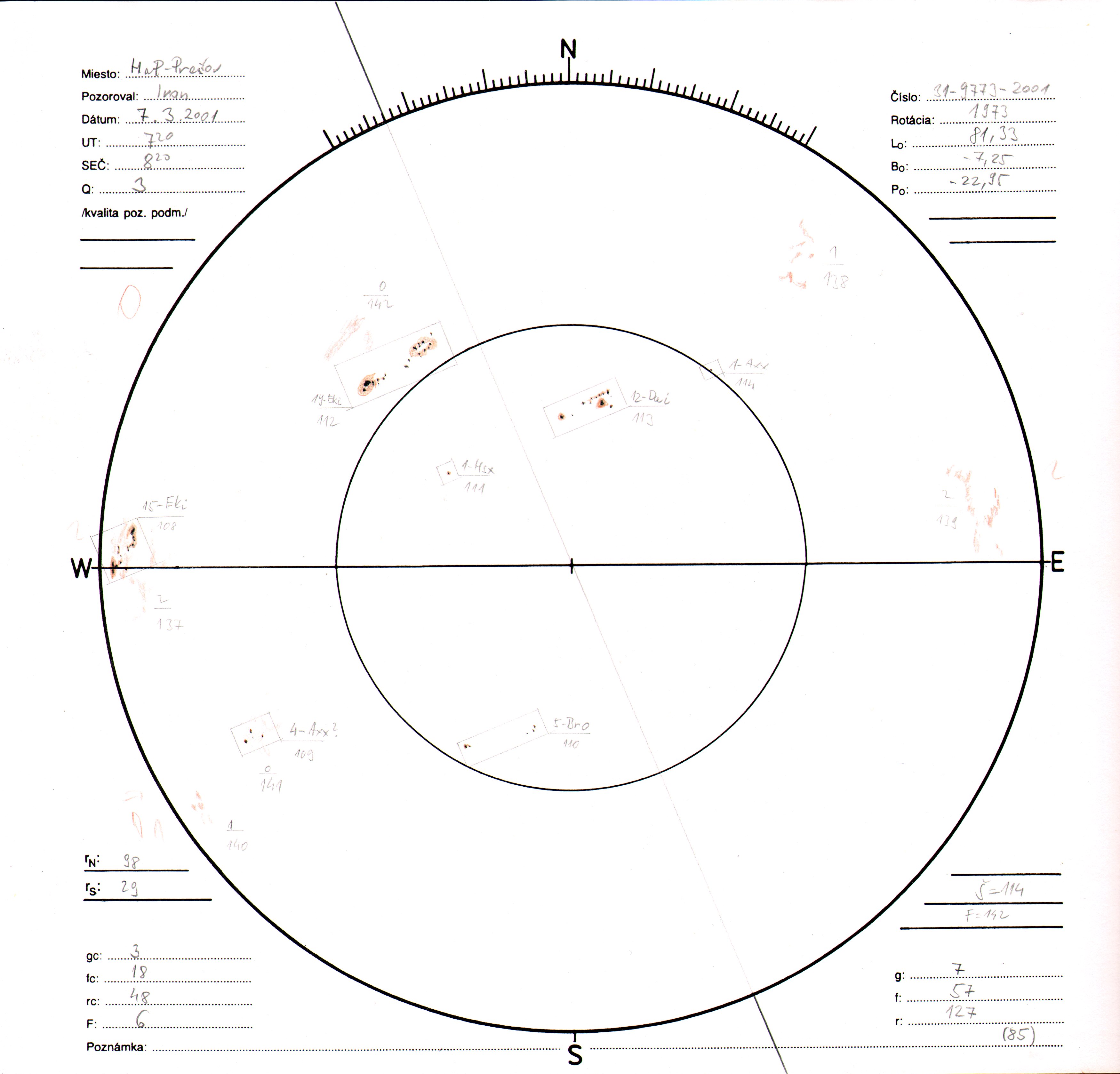 Obrázok zákresu Slnka na deň 07.03.2001