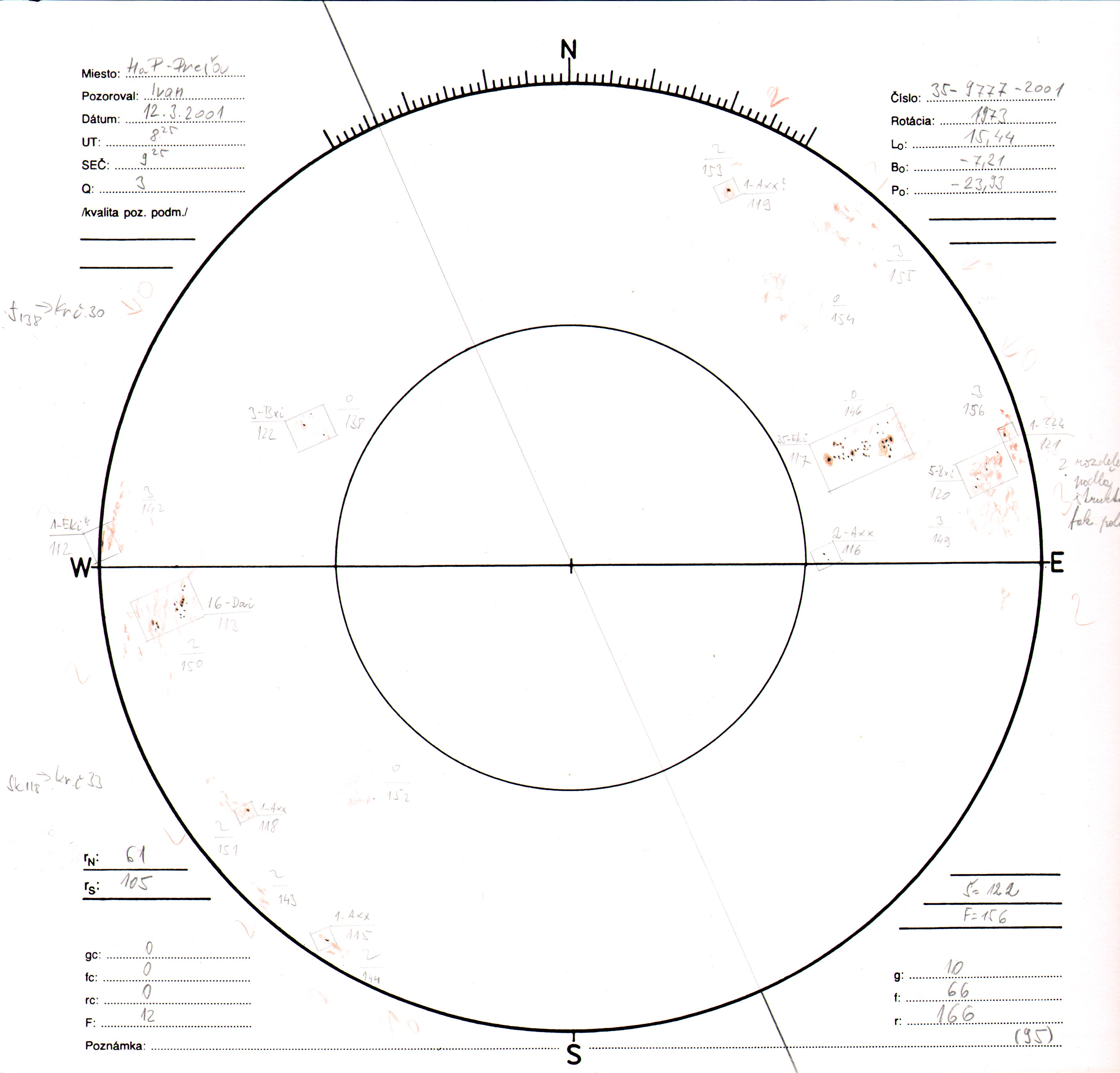 Obrázok zákresu Slnka na deň 12.03.2001