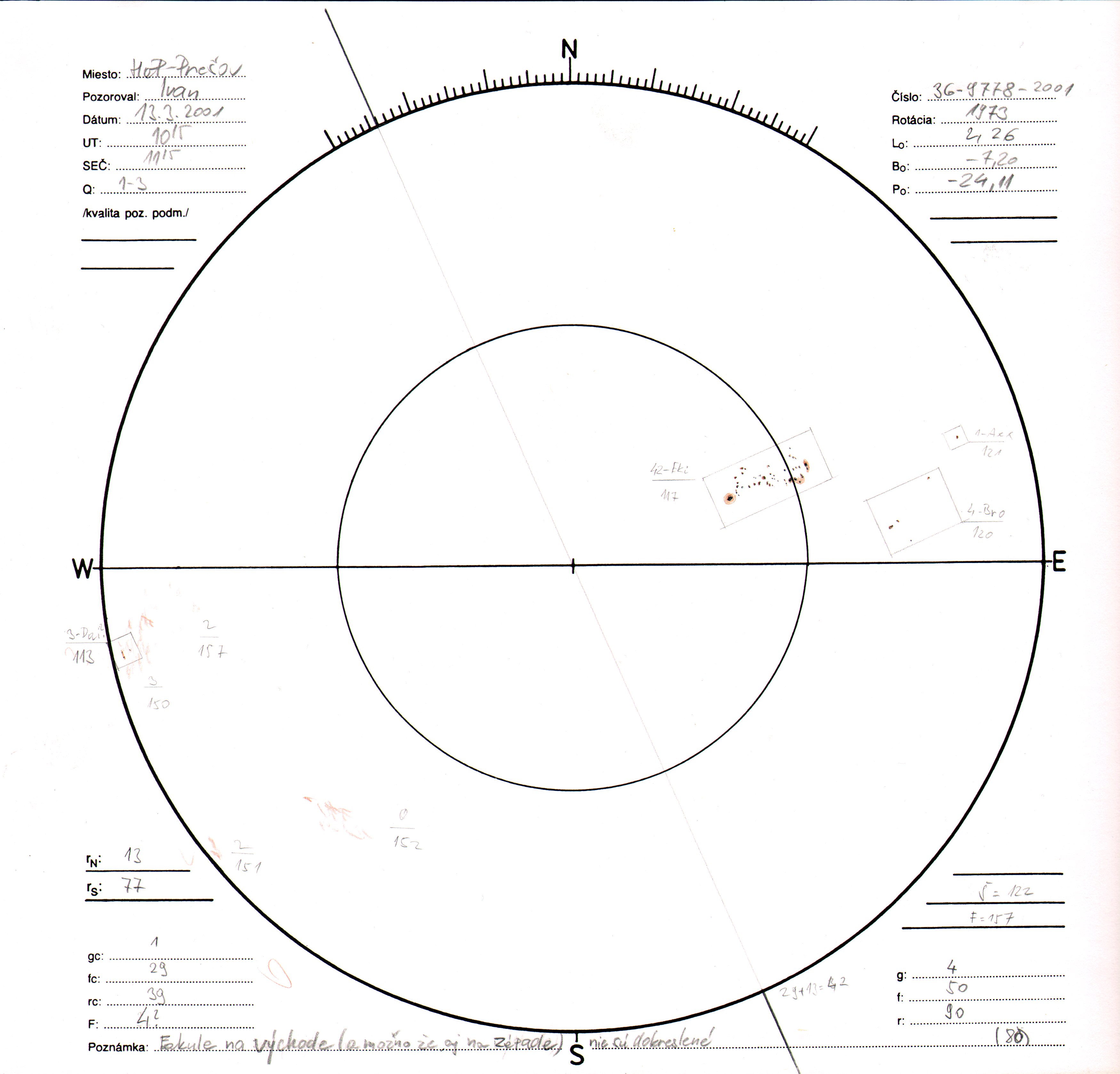 Obrázok zákresu Slnka na deň 13.03.2001