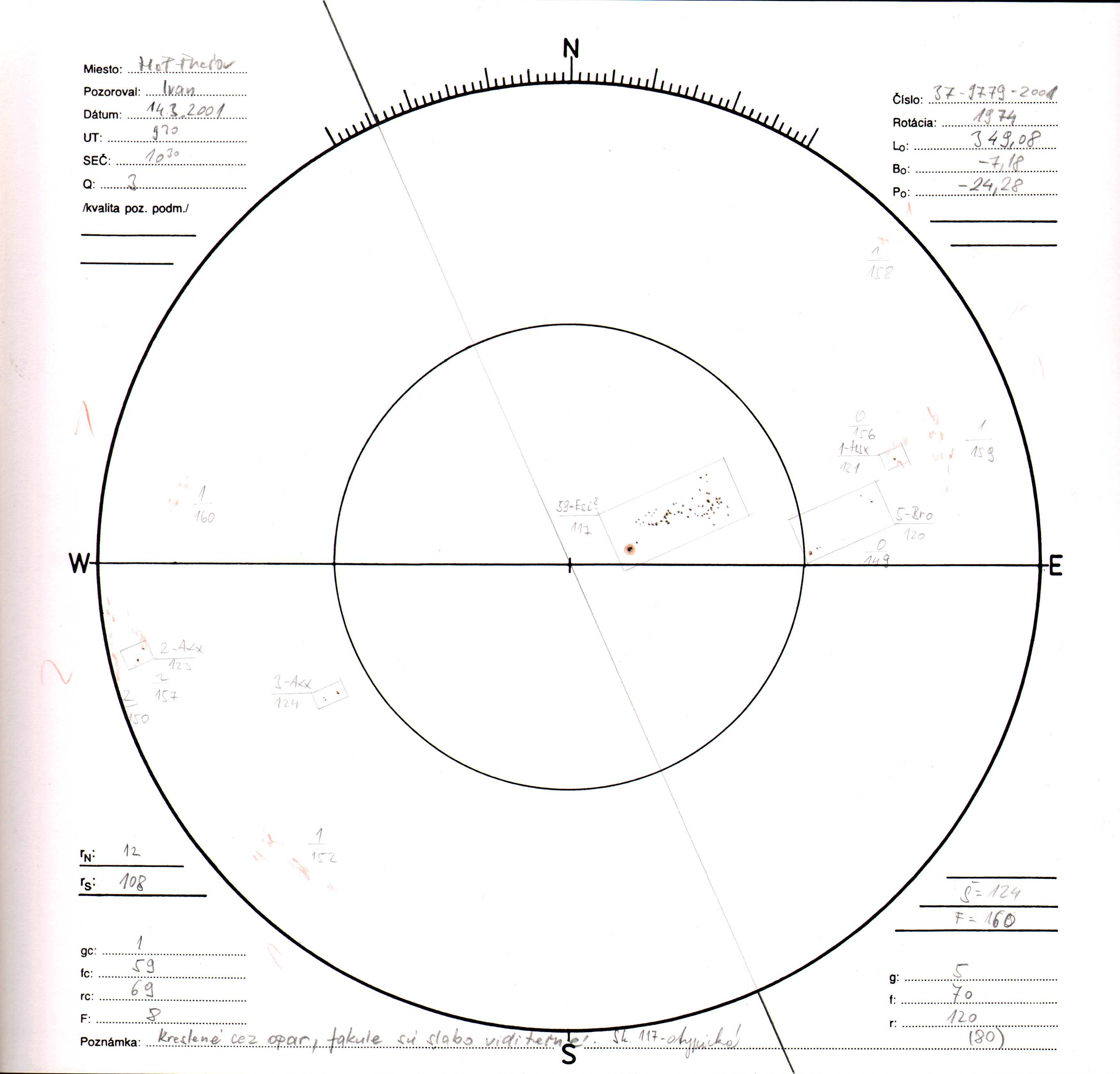 Obrázok zákresu Slnka na deň 14.03.2001