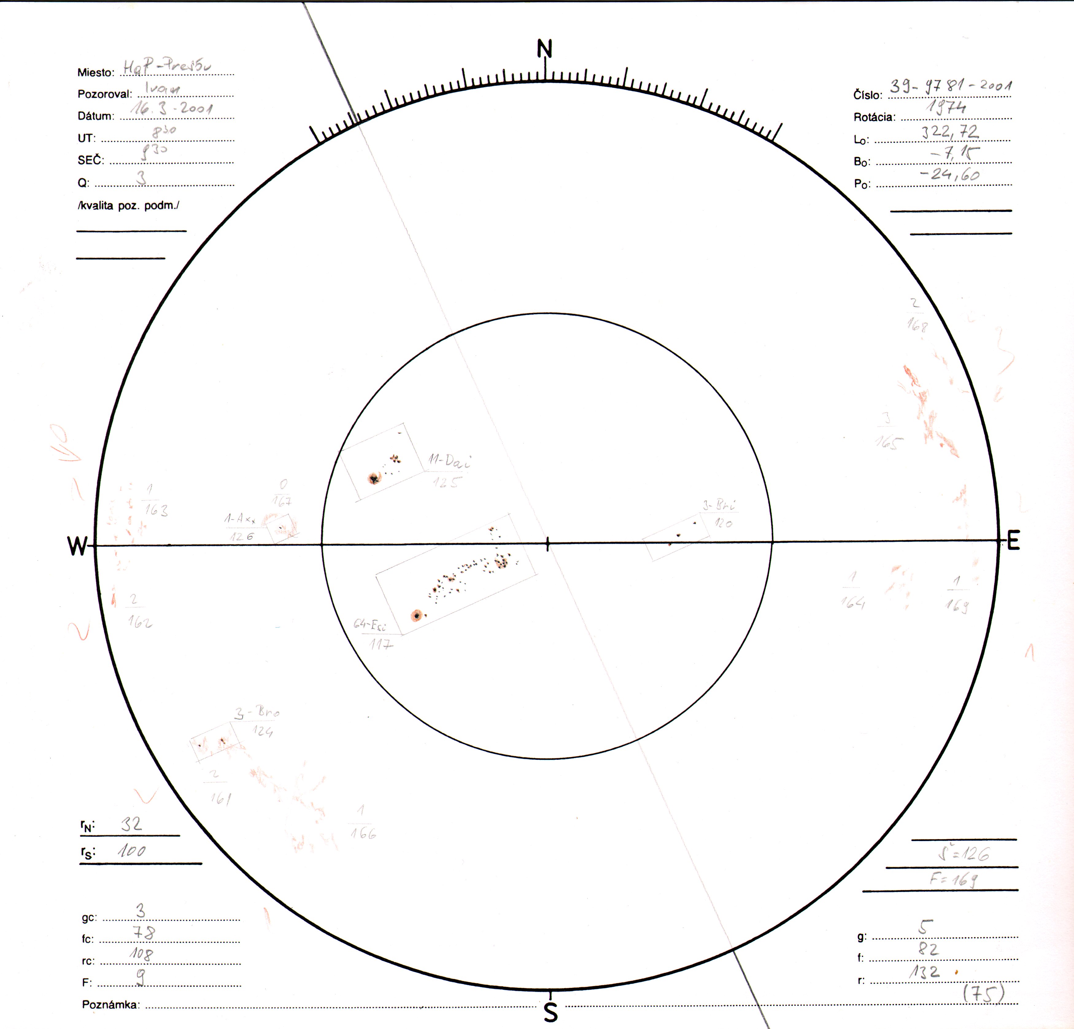 Obrázok zákresu Slnka na deň 16.03.2001