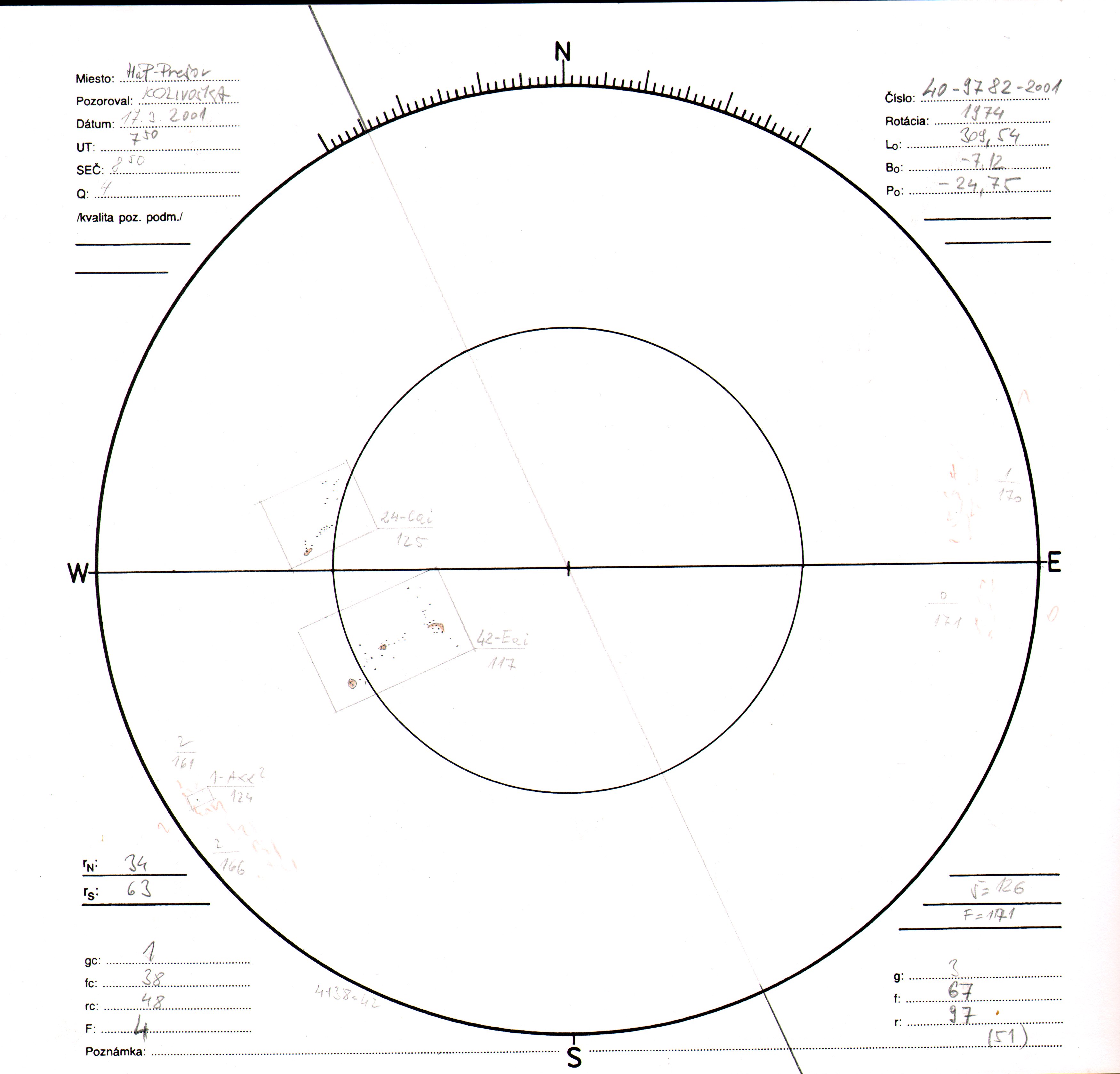 Obrázok zákresu Slnka na deň 17.03.2001