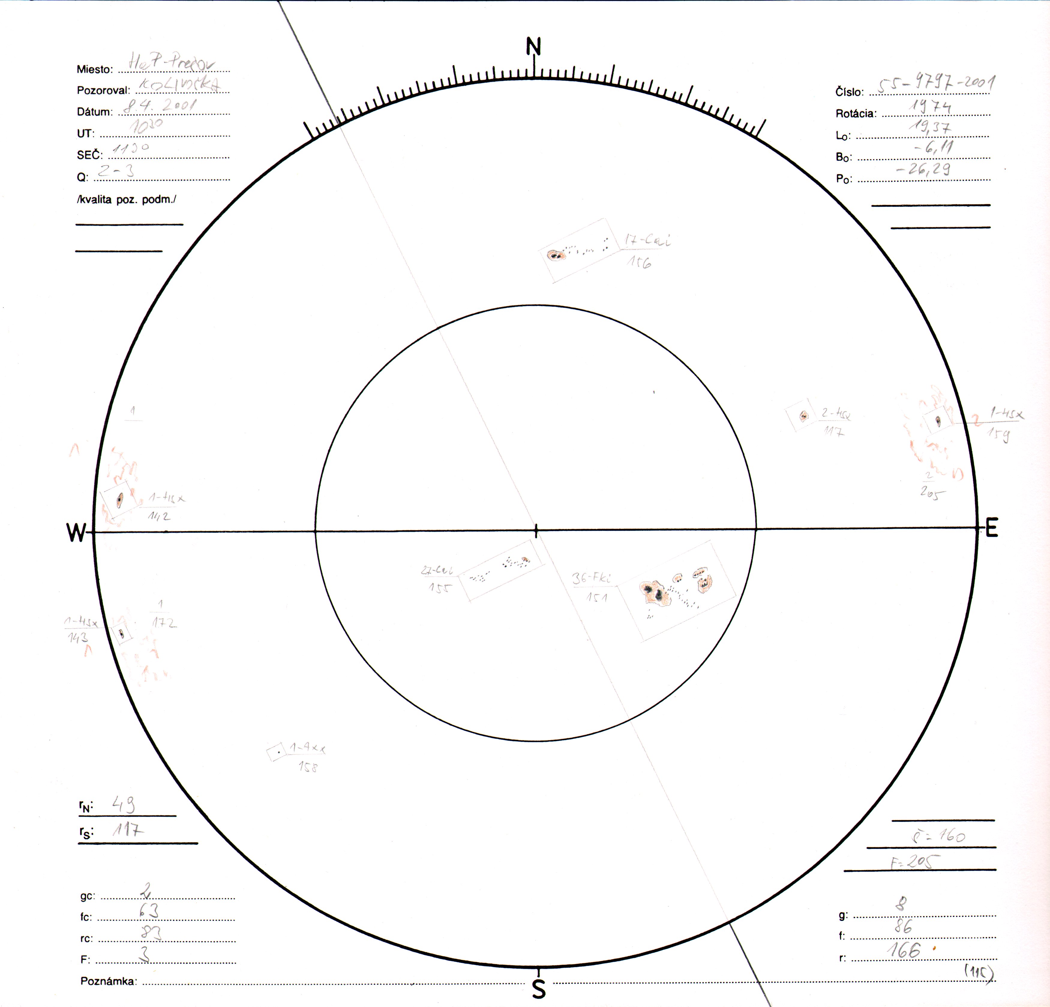 Obrázok zákresu Slnka na deň 08.04.2001