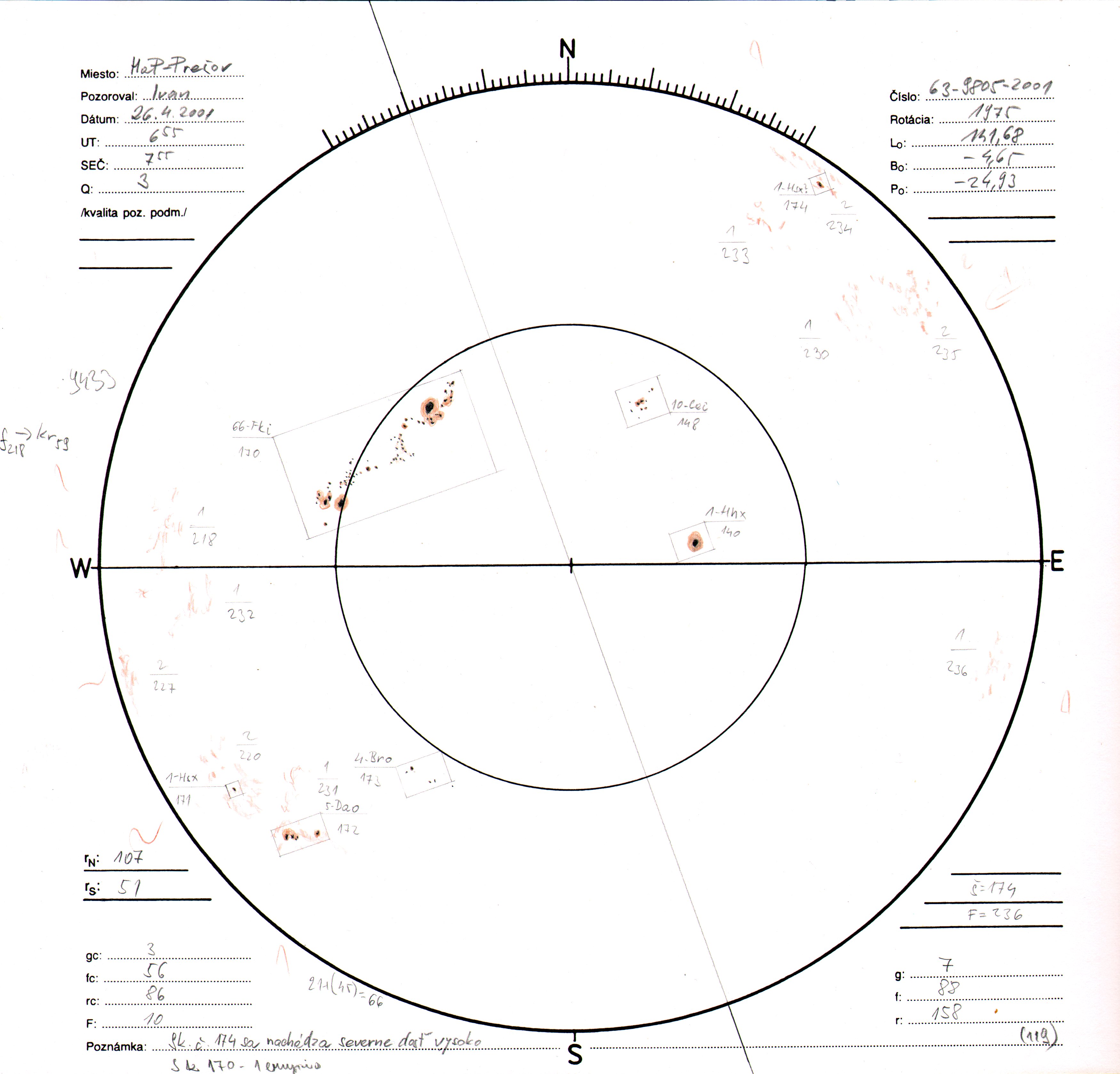 Obrázok zákresu Slnka na deň 26.04.2001