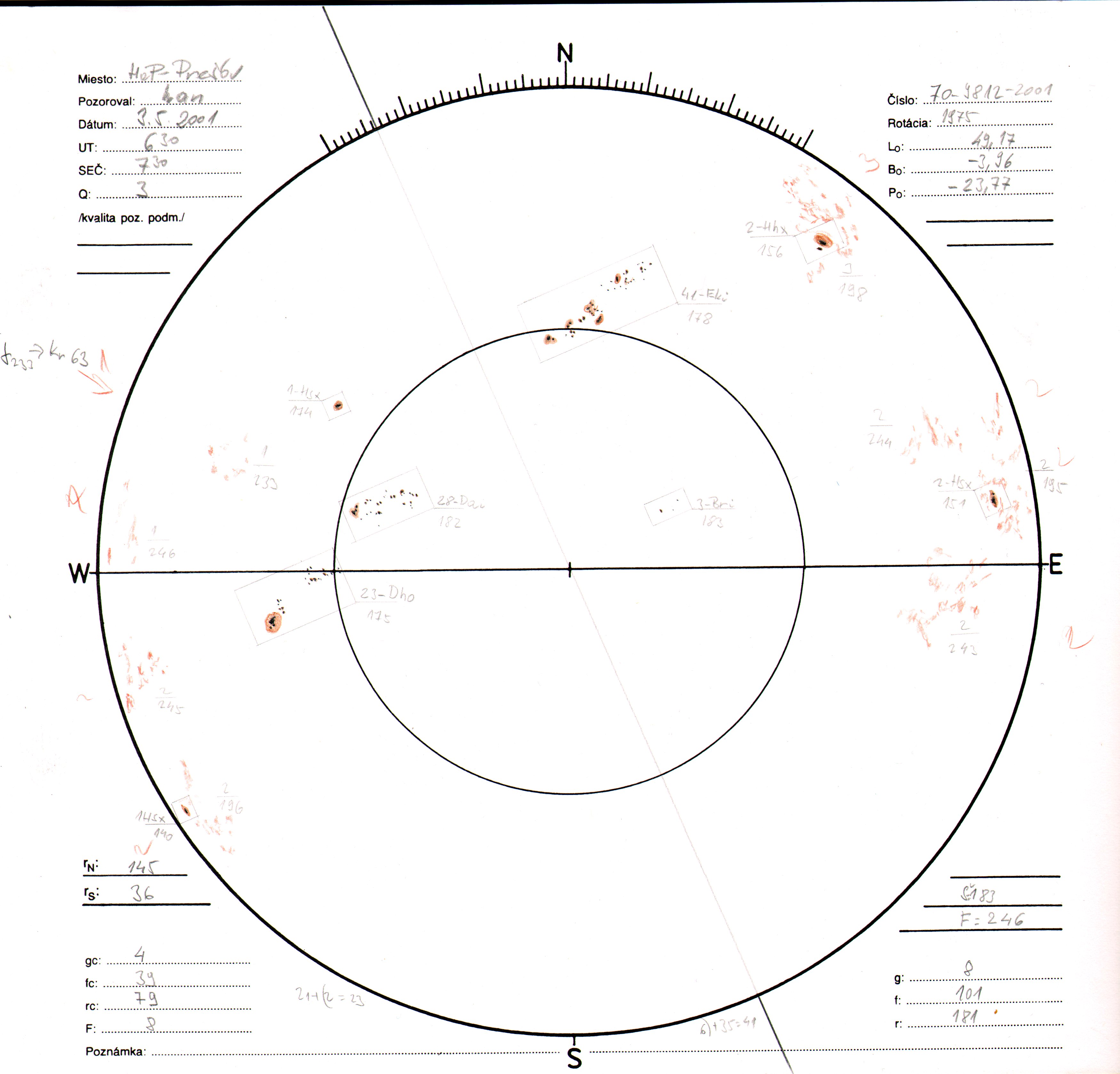 Obrázok zákresu Slnka na deň 03.05.2001