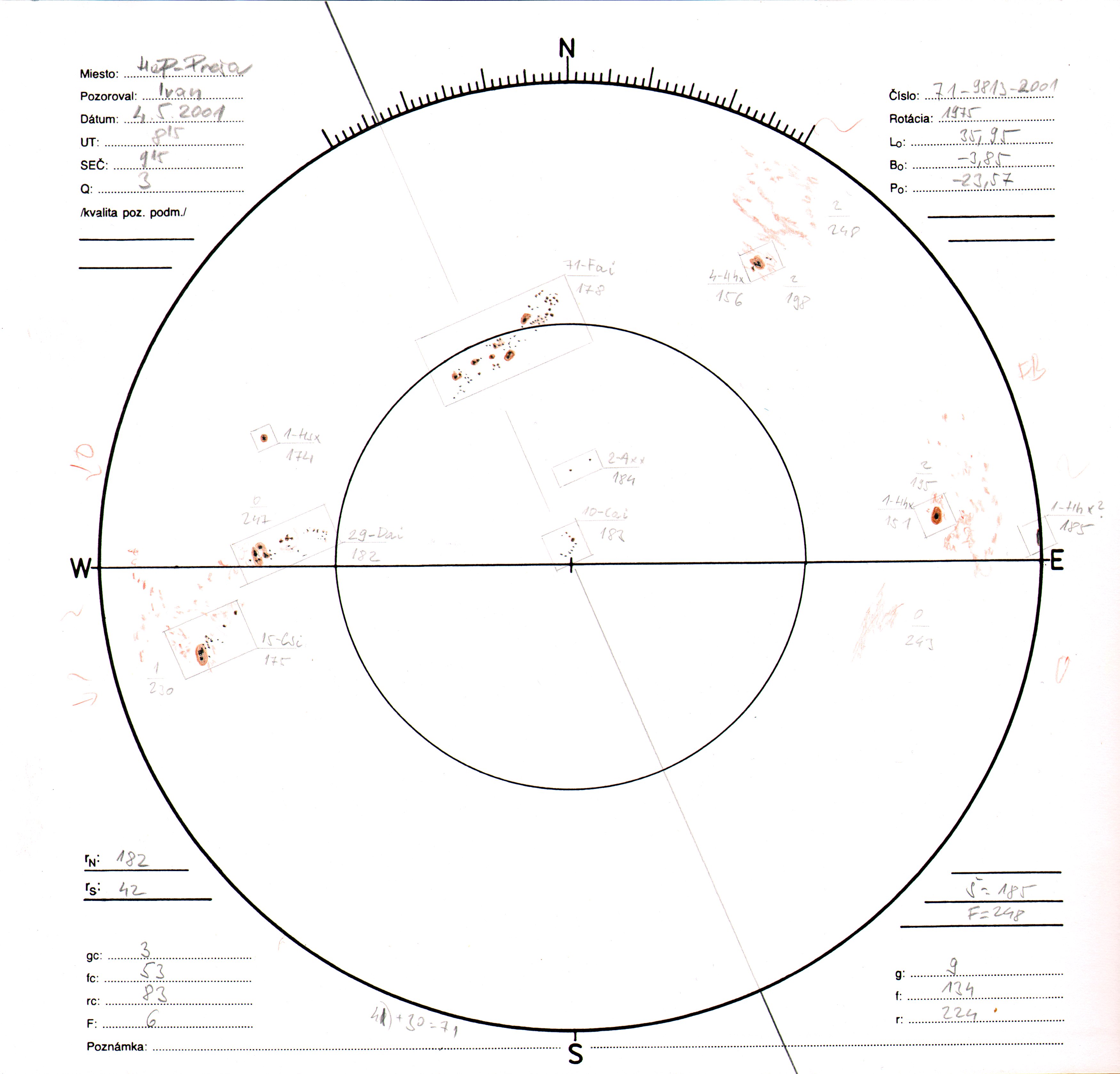 Obrázok zákresu Slnka na deň 04.05.2001
