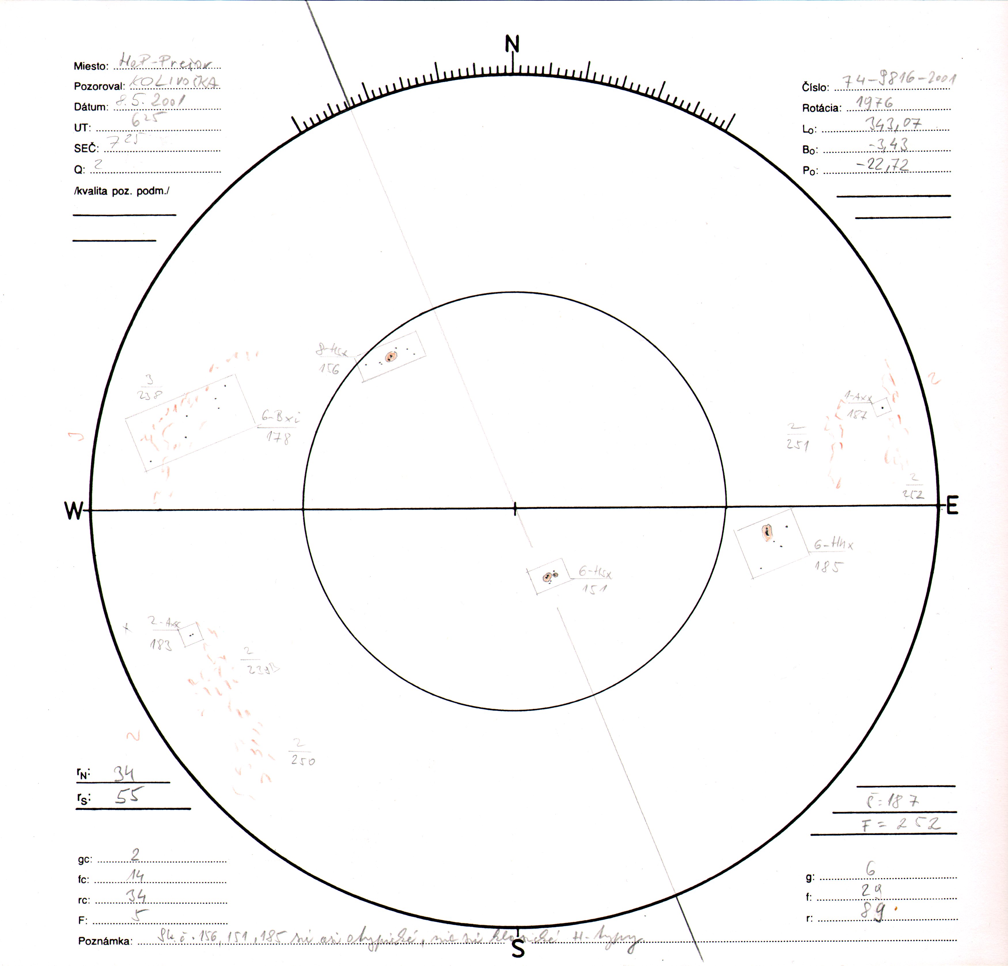 Obrázok zákresu Slnka na deň 08.05.2001