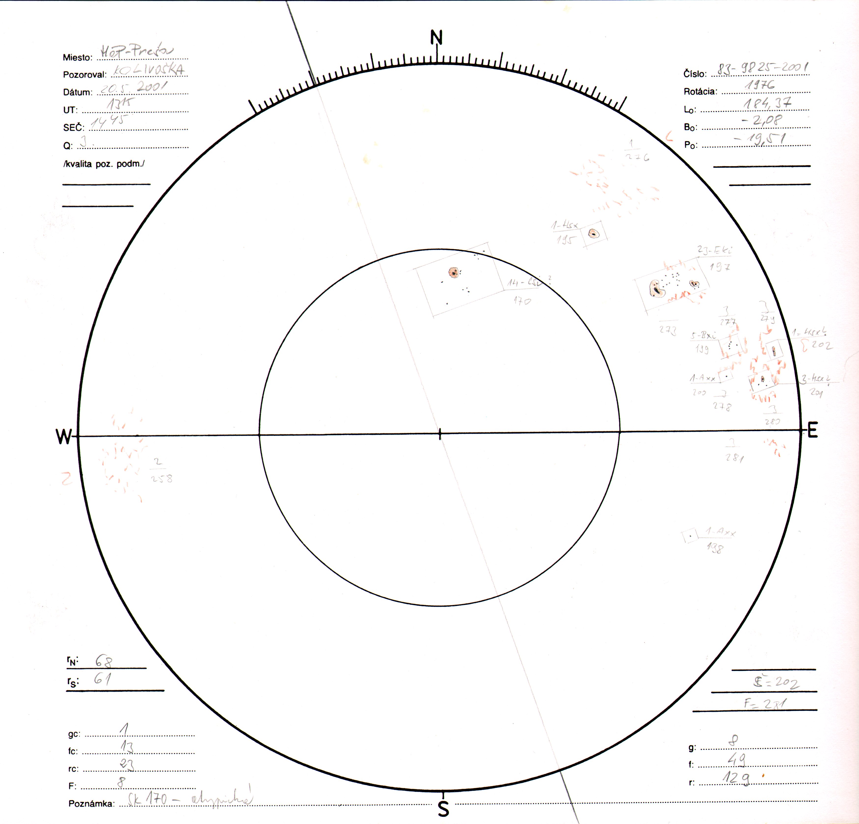 Obrázok zákresu Slnka na deň 20.05.2001
