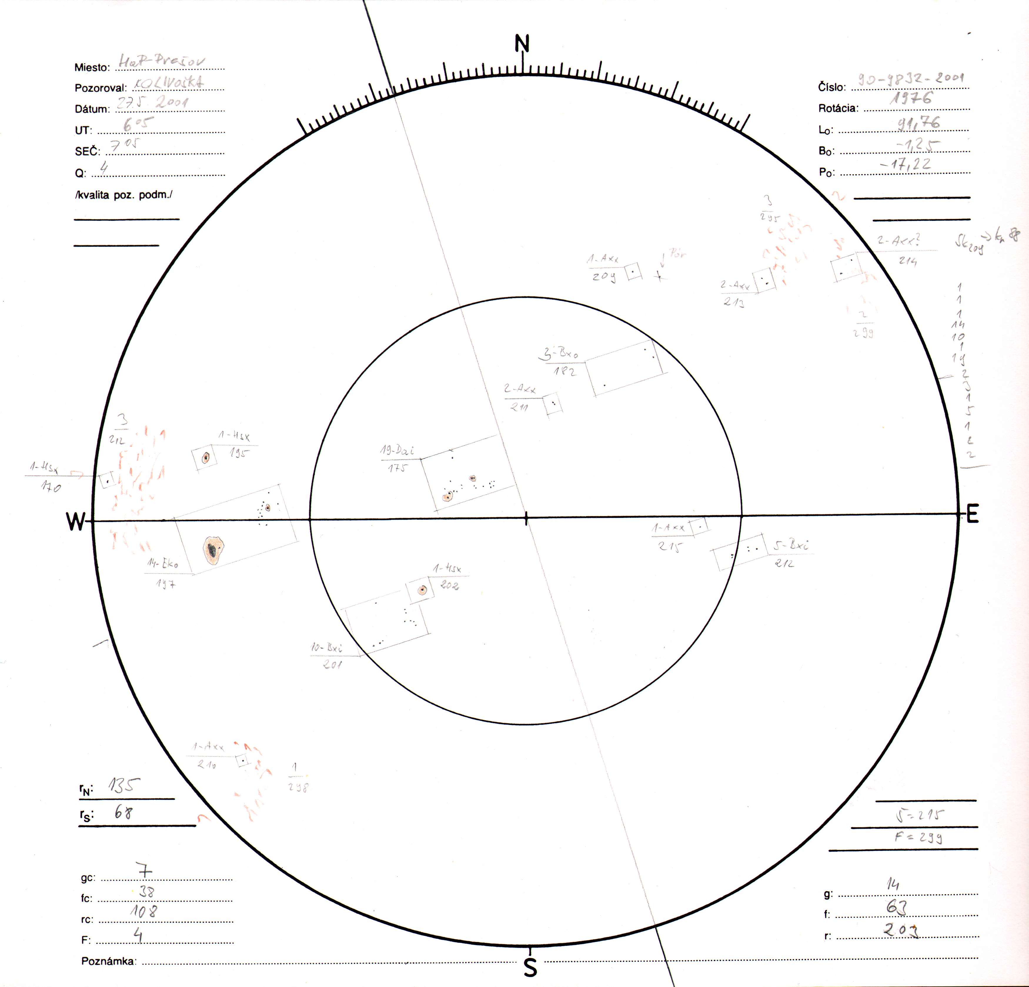 Obrázok zákresu Slnka na deň 27.05.2001