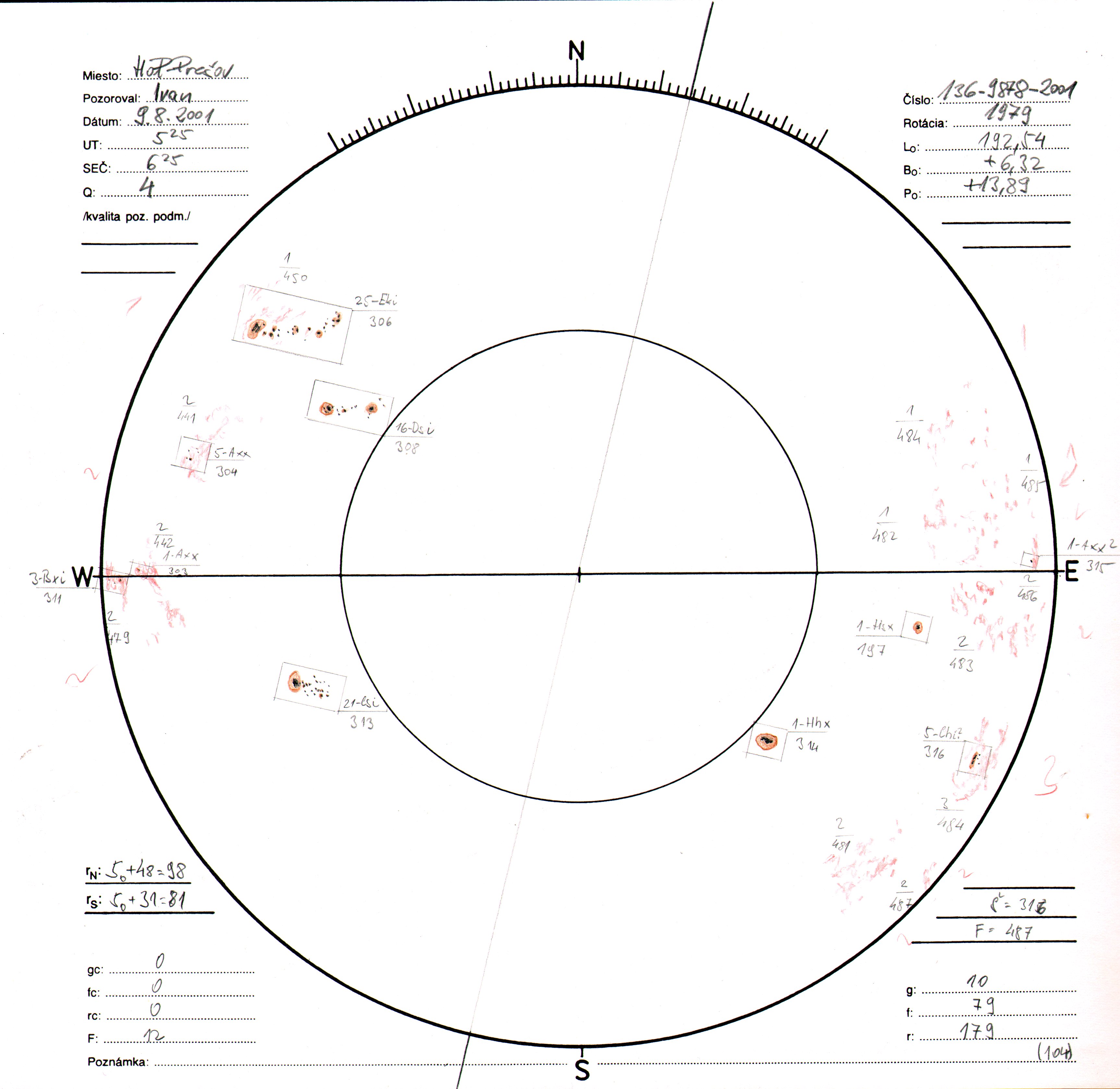Obrázok zákresu Slnka na deň 09.08.2001