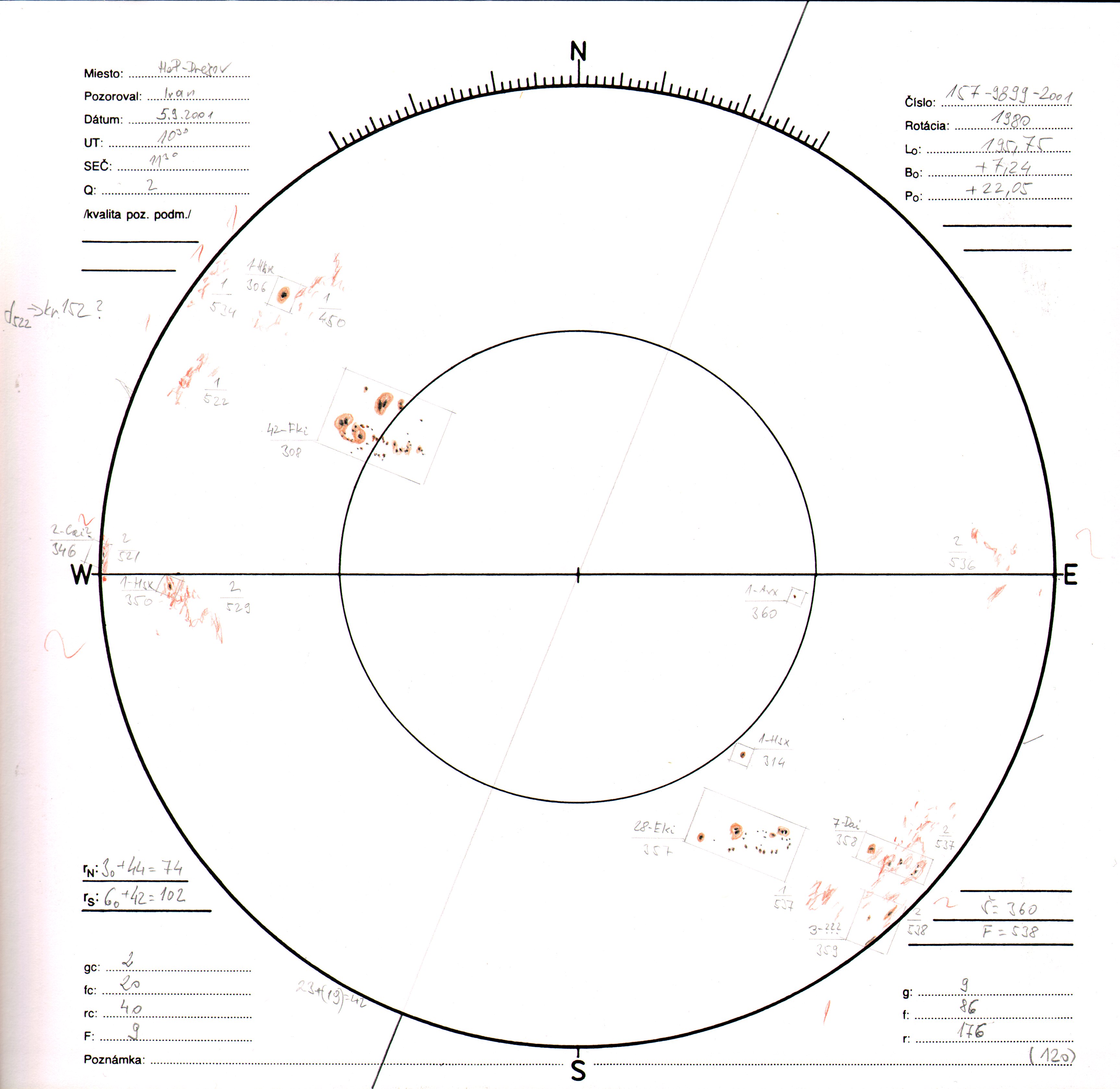 Obrázok zákresu Slnka na deň 05.09.2001