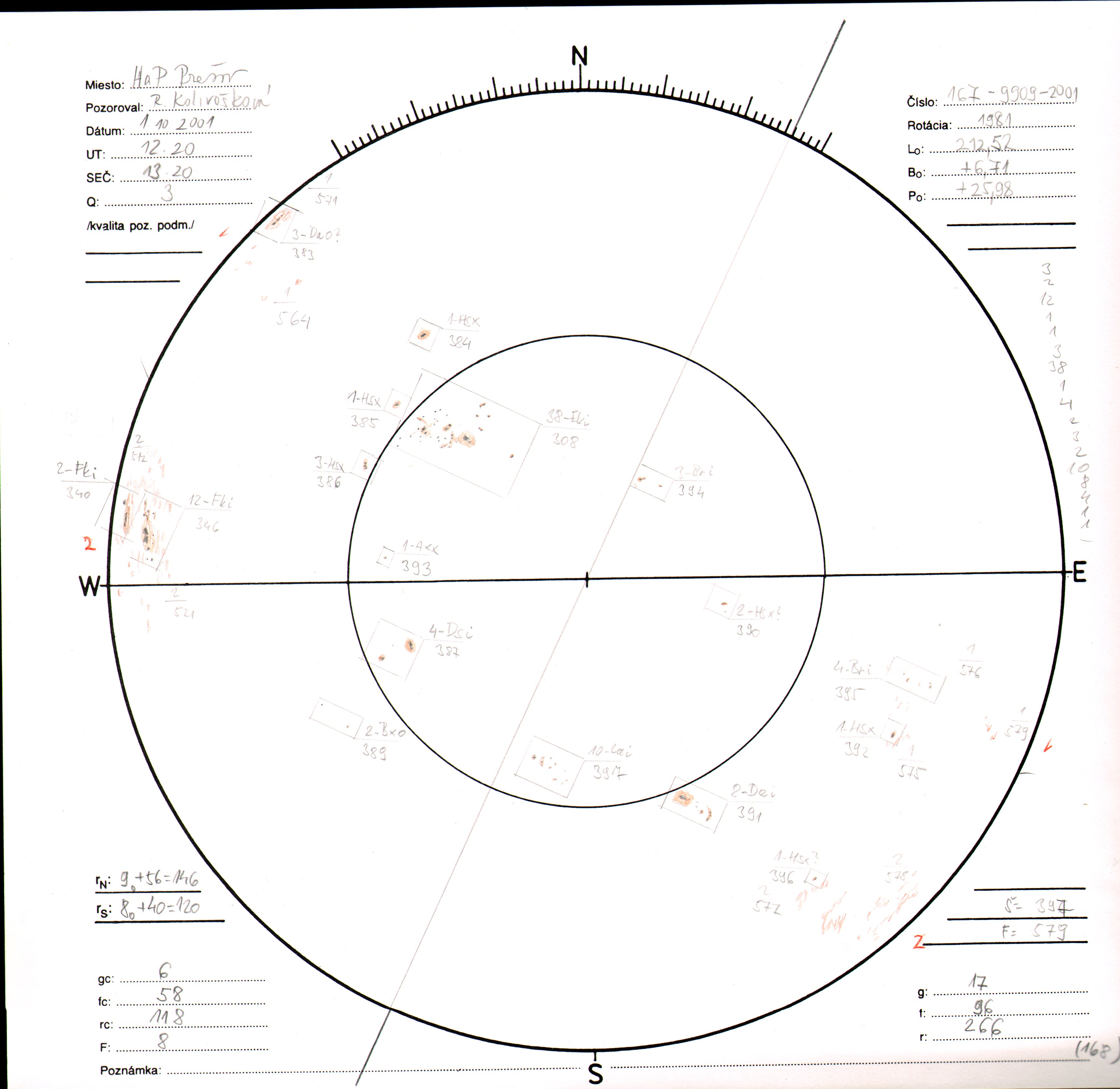 Obrázok zákresu Slnka na deň 01.10.2001