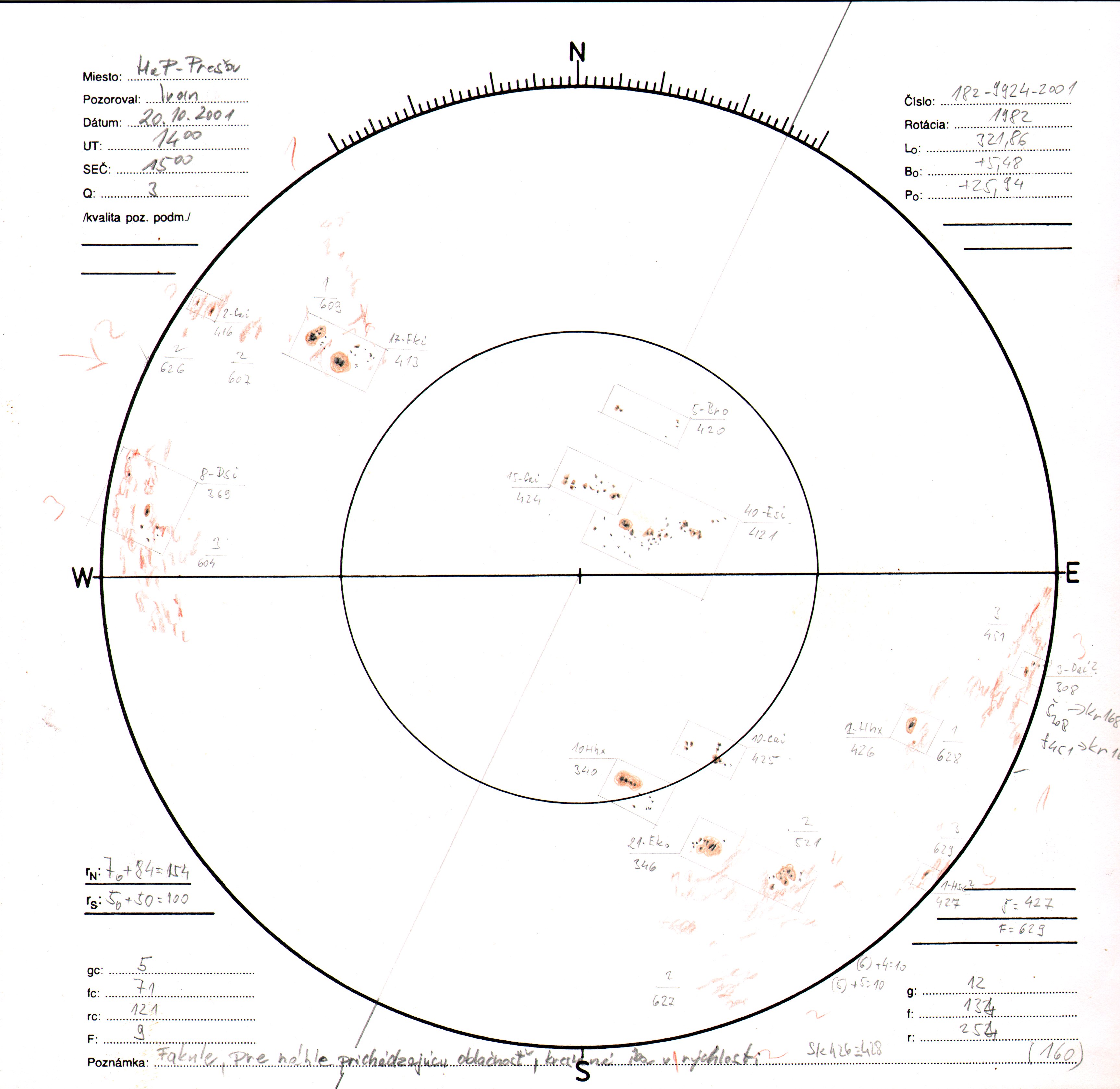 Obrázok zákresu Slnka na deň 20.10.2001