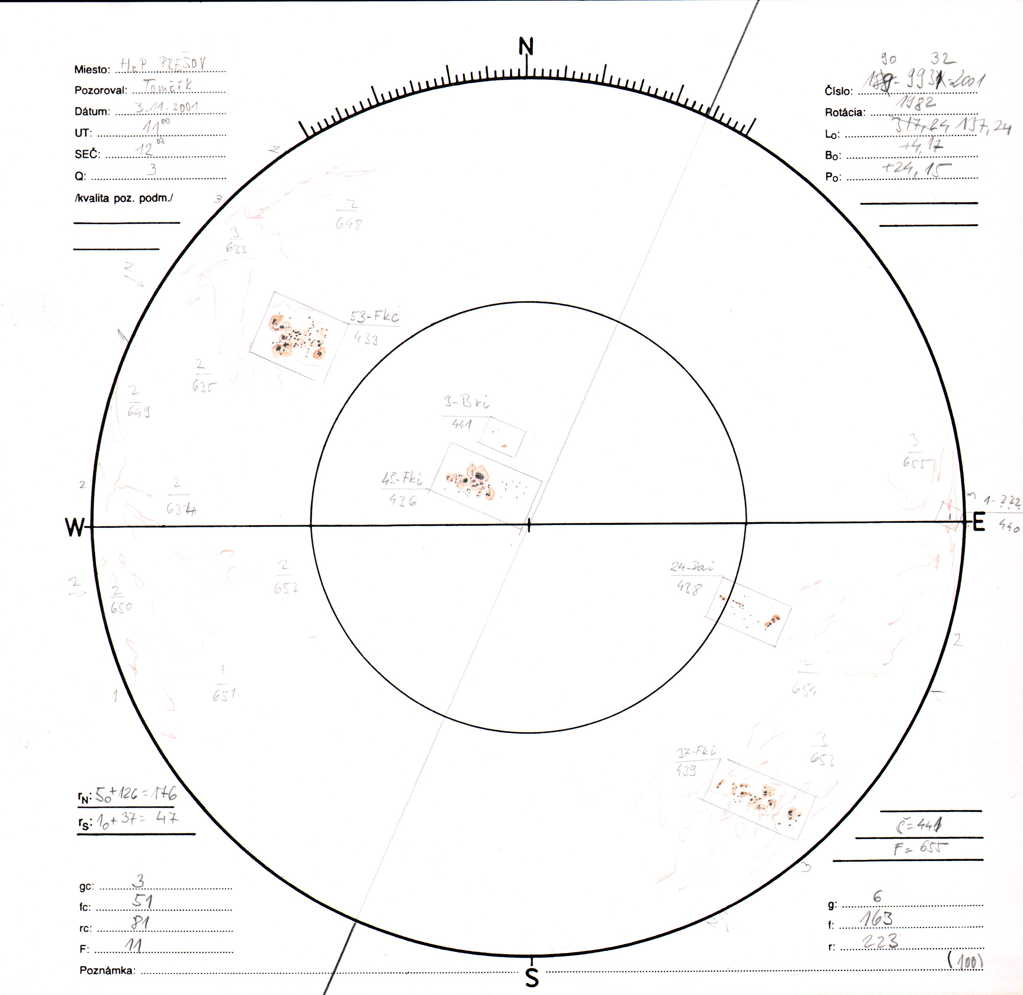 Obrázok zákresu Slnka na deň 03.11.2001