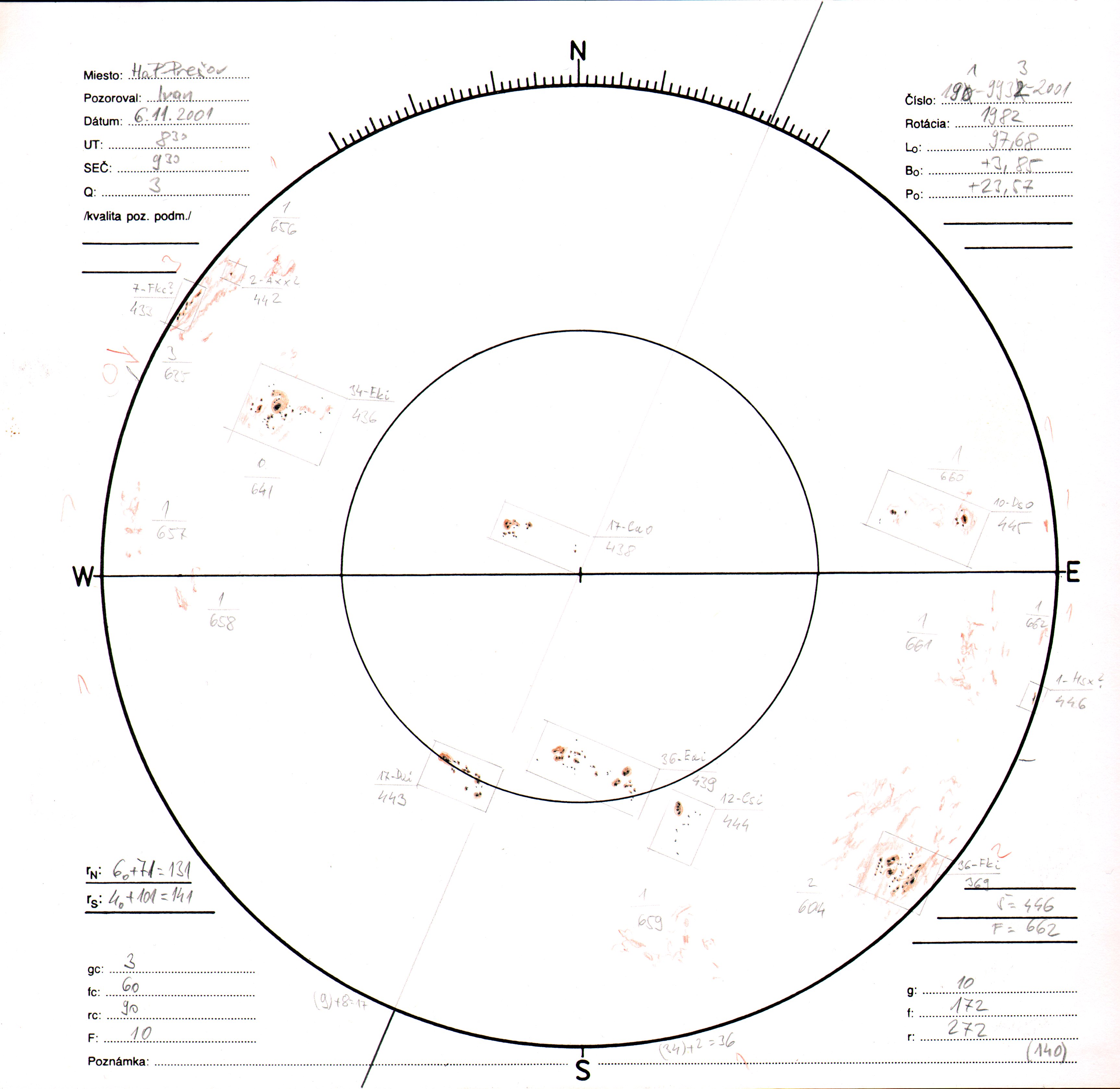 Obrázok zákresu Slnka na deň 06.11.2001