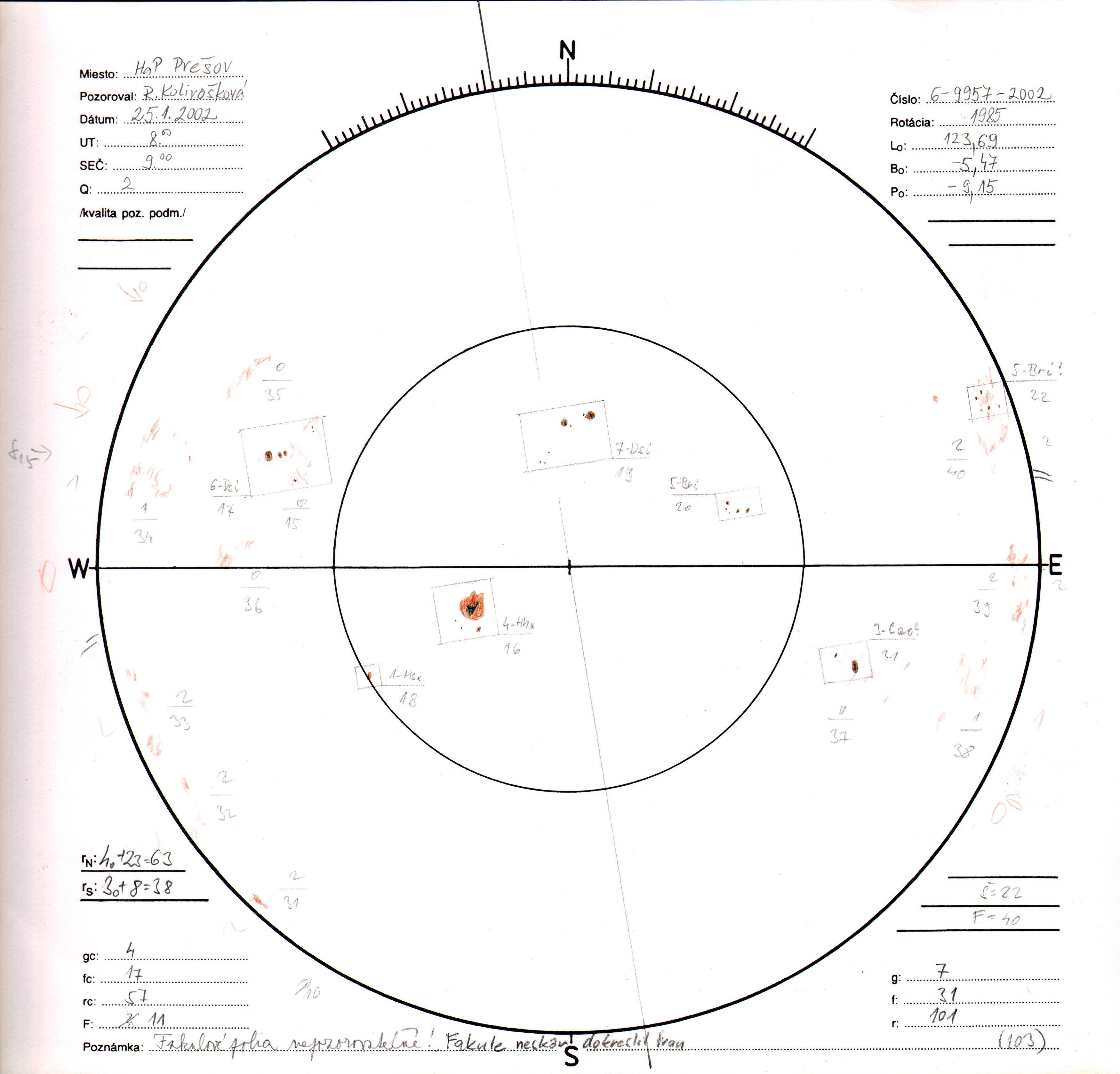 Obrázok zákresu Slnka na deň 25.01.2002